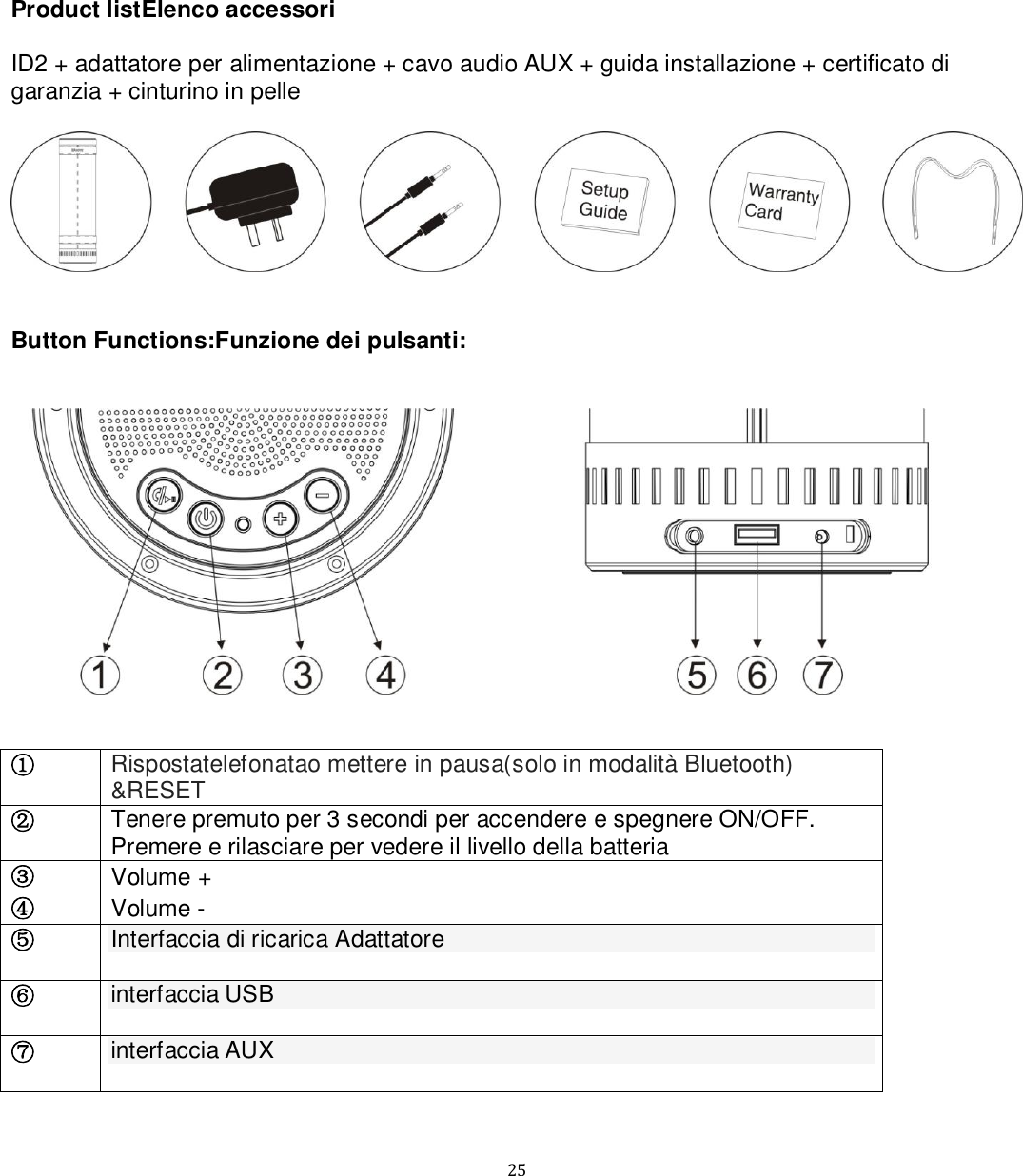   25 Product listElenco accessori  ID2 + adattatore per alimentazione + cavo audio AUX + guida installazione + certificato di garanzia + cinturino in pelle     Button Functions:Funzione dei pulsanti:      ① Rispostatelefonatao mettere in pausa(solo in modalità Bluetooth) &amp;RESET ② Tenere premuto per 3 secondi per accendere e spegnere ON/OFF. Premere e rilasciare per vedere il livello della batteria ③ Volume + ④ Volume - ⑤ Interfaccia di ricarica Adattatore  ⑥ interfaccia USB  ⑦ interfaccia AUX    