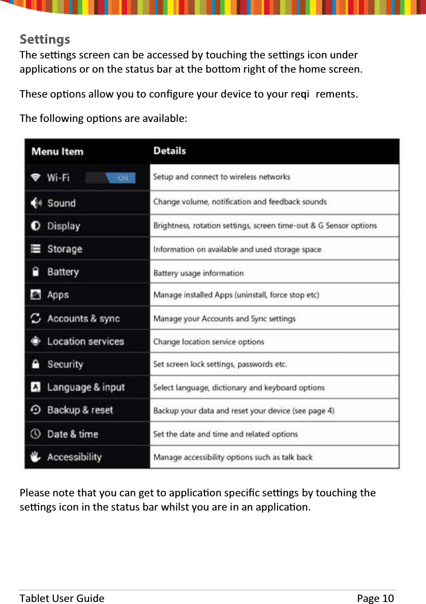 Tablet User Guide Page 10SettingsThe seƫngs screen can be accessed by touching the seƫngs icon underapplicaƟons or on the status bar at the boƩom right of the home screen.These opƟons allow you to conĮgure your device to your requi rements.The following opƟons are available:Please note that you can get to applicaƟon speciĮcseƫngs by touching theseƫngs icon in the status bar whilst you are in an applicaƟon.