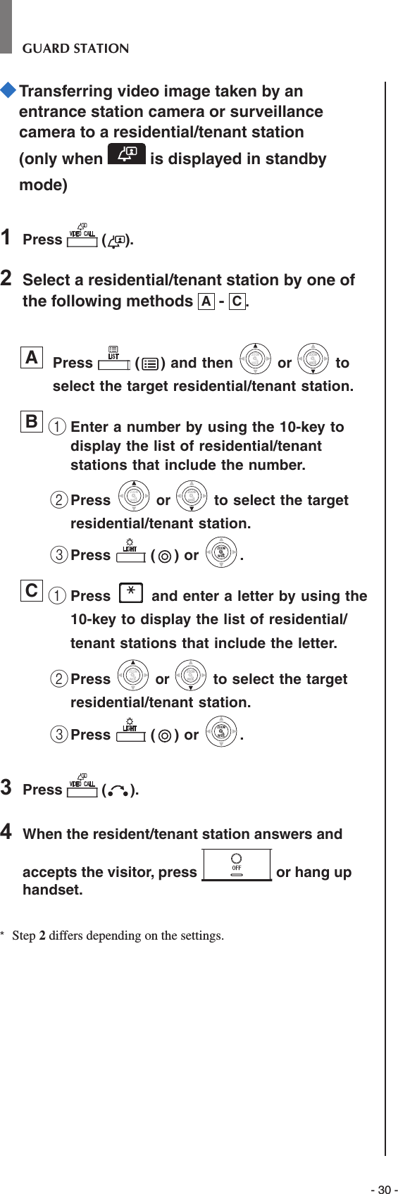 - 30 -GUARD STATION  Transferring video image taken by an entrance station camera or surveillance camera to a residential/tenant station(only when   is displayed in standby mode)1  Press   ( ).2  Select a residential/tenant station by one of the following methods  A -  C.A   Press   ( ) and then WIDEZOOM or WIDEZOOMWIDEZOOM to select the target residential/tenant station.B 1 Enter a number by using the 10-key to display the list of residential/tenant stations that include the number.2 Press WIDEZOOM or WIDEZOOMWIDEZOOM to select the target residential/tenant station. 3 Press   ( ) or WIDEZOOMWIDEZOOM.C 1 Press   and enter a letter by using the 10-key to display the list of residential/tenant stations that include the letter.2 Press WIDEZOOM or WIDEZOOMWIDEZOOM to select the target residential/tenant station.3 Press   ( ) or WIDEZOOMWIDEZOOM.3  Press   ( ).4  When the resident/tenant station answers and accepts the visitor, press   or hang up handset.*   Step  2 differs depending on the settings.