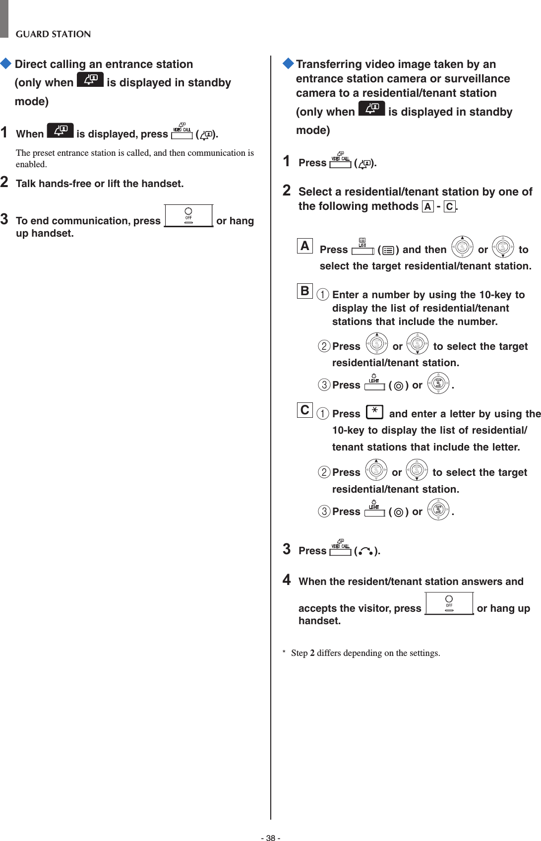 - 38 -GUARD STATION  Direct calling an entrance station (only when   is displayed in standby mode)1  When   is displayed, press   ( ).The preset entrance station is called, and then communication is enabled.2  Talk hands-free or lift the handset.3  To end communication, press   or hang up handset.  Transferring video image taken by an entrance station camera or surveillance camera to a residential/tenant station(only when   is displayed in standby mode)1  Press   ( ).2  Select a residential/tenant station by one of the following methods  A -  C.A   Press   ( ) and then WIDEZOOM or WIDEZOOMWIDEZOOM to select the target residential/tenant station.B 1 Enter a number by using the 10-key to display the list of residential/tenant stations that include the number.2 Press WIDEZOOM or WIDEZOOMWIDEZOOM to select the target residential/tenant station. 3 Press   ( ) or WIDEZOOMWIDEZOOM.C 1 Press   and enter a letter by using the 10-key to display the list of residential/tenant stations that include the letter.2 Press WIDEZOOM or WIDEZOOMWIDEZOOM to select the target residential/tenant station.3 Press   ( ) or WIDEZOOMWIDEZOOM.3  Press   ( ).4  When the resident/tenant station answers and accepts the visitor, press   or hang up handset.*   Step  2 differs depending on the settings.