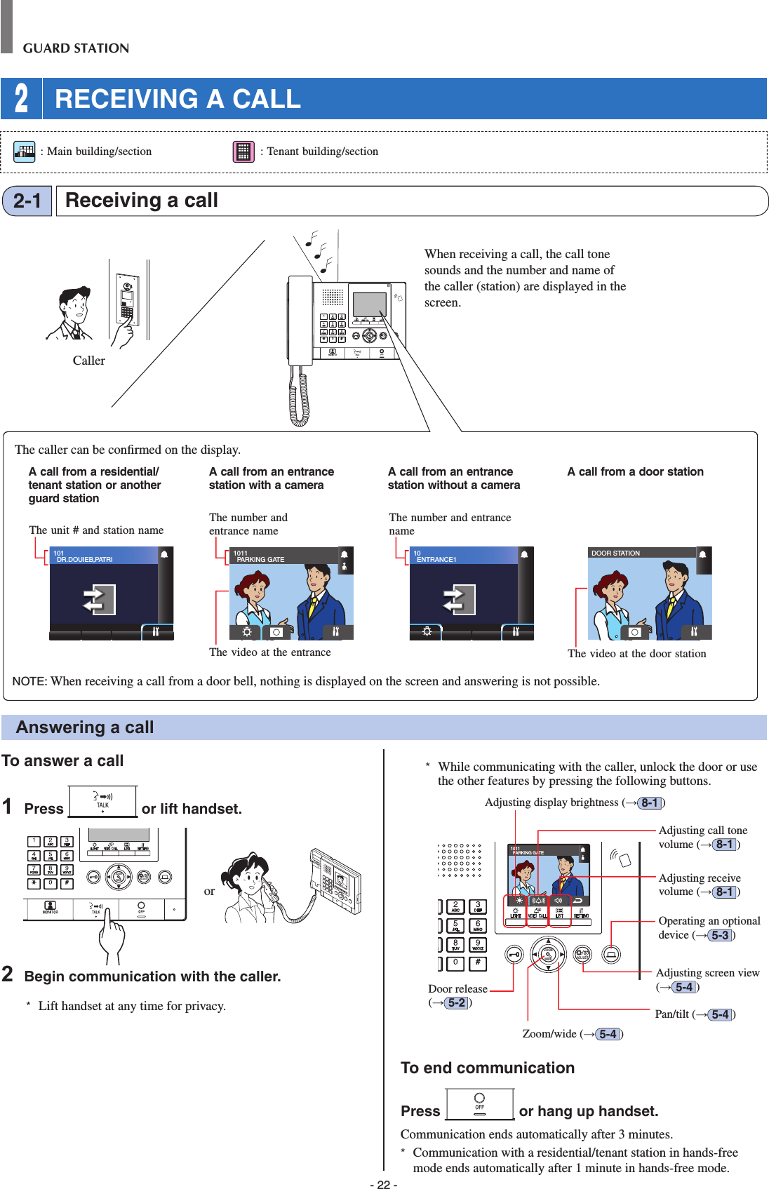 - 22 -GUARD STATIONTo answer a call1  Press   or lift handset.WIDE ADJUSTZOOM or 2  Begin communication with the caller.*  Lift handset at any time for privacy.*  While communicating with the caller, unlock the door or use the other features by pressing the following buttons. WIDE ADJUSTZOOM1011  PARKING GATETo end communicationPress   or hang up handset.Communication ends automatically after 3 minutes.*  Communication with a residential/tenant station in hands-free mode ends automatically after 1 minute in hands-free mode.WIDE ADJUSTZOOM101  DR.DOUIEB,PATRI10  ENTRANCE11011  PARKING GATEDOOR STATIONReceiving a call2-1 2 RECEIVING A CALL : Main building/section  : Tenant building/sectionCallerA call from a residential/tenant station or another guard stationA call from an entrance station with a cameraA call from an entrance station without a cameraA call from a door stationThe unit # and station name The number and entrance nameThe number and entrance nameThe video at the entrance The video at the door stationThe caller can be conﬁ rmed on the display. When receiving a call, the call tone sounds and the number and name of the caller (station) are displayed in the screen.Answering a callDoor release (→5-2   )Adjusting receive volume (→8-1   )Adjusting call tone volume (→8-1   )Operating an optional device (→5-3   )Pan/tilt (→5-4   )Zoom/wide (→5-4   )Adjusting screen view (→5-4   )Adjusting display brightness (→8-1   )NOTE: When receiving a call from a door bell, nothing is displayed on the screen and answering is not possible. 