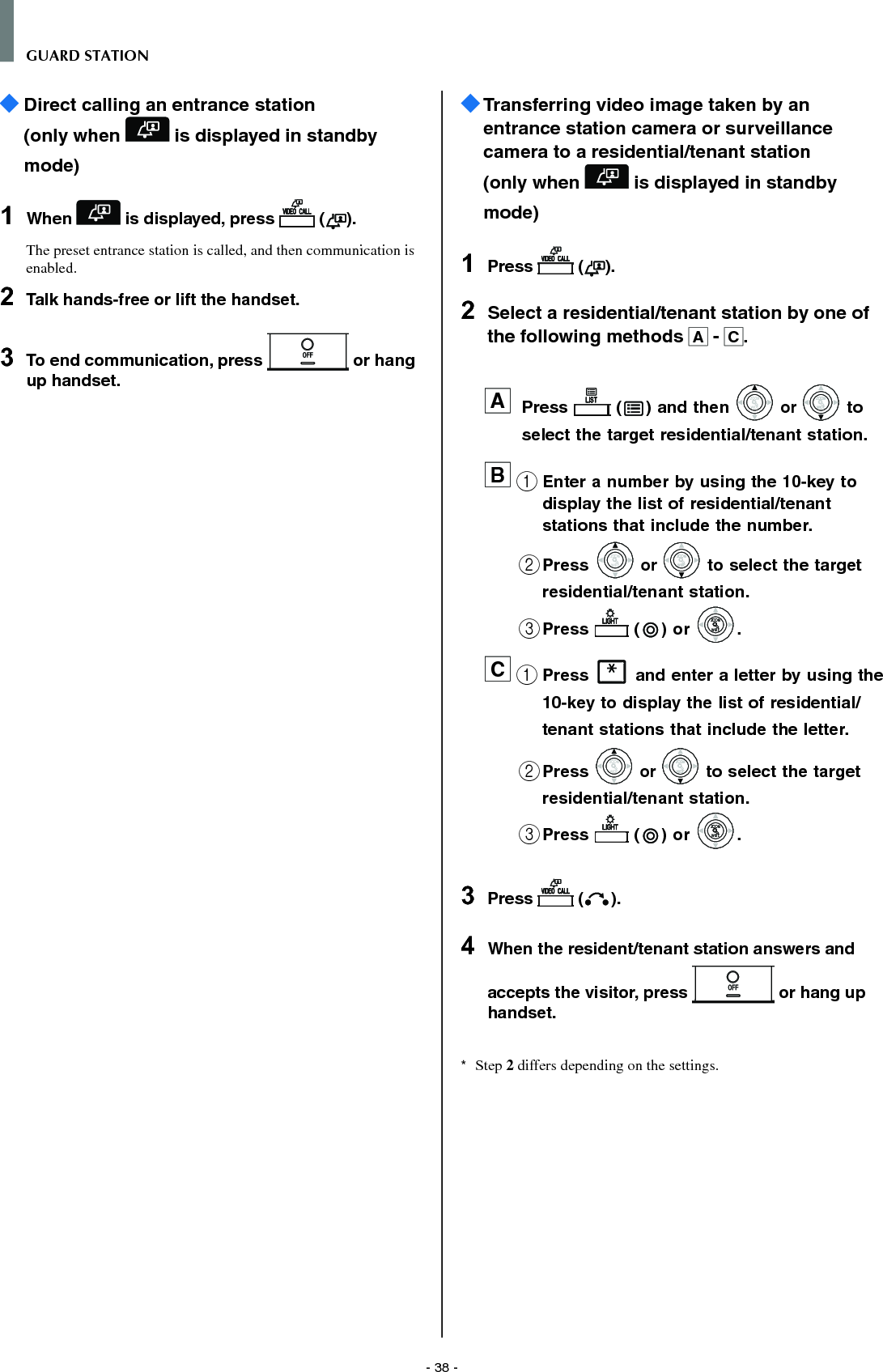 - 38 -GUARD STATION  Direct calling an entrance station (only when   is displayed in standby mode)1  When   is displayed, press   ( ).The preset entrance station is called, and then communication is enabled.2  Talk hands-free or lift the handset.3  To end communication, press   or hang up handset.  Transferring video image taken by an entrance station camera or surveillance camera to a residential/tenant station(only when   is displayed in standby mode)1  Press   ( ).2  Select a residential/tenant station by one of the following methods  A -  C.A   Press   ( ) and then WIDEZOOM or WIDEZOOMWIDEZOOM to select the target residential/tenant station.B 1 Enter a number by using the 10-key to display the list of residential/tenant stations that include the number.2 Press WIDEZOOM or WIDEZOOMWIDEZOOM to select the target residential/tenant station. 3 Press   ( ) or WIDEZOOMWIDEZOOM.C 1 Press   and enter a letter by using the 10-key to display the list of residential/tenant stations that include the letter.2 Press WIDEZOOM or WIDEZOOMWIDEZOOM to select the target residential/tenant station.3 Press   ( ) or WIDEZOOMWIDEZOOM.3  Press   ( ).4  When the resident/tenant station answers and accepts the visitor, press   or hang up handset.*   Step  2 differs depending on the settings.