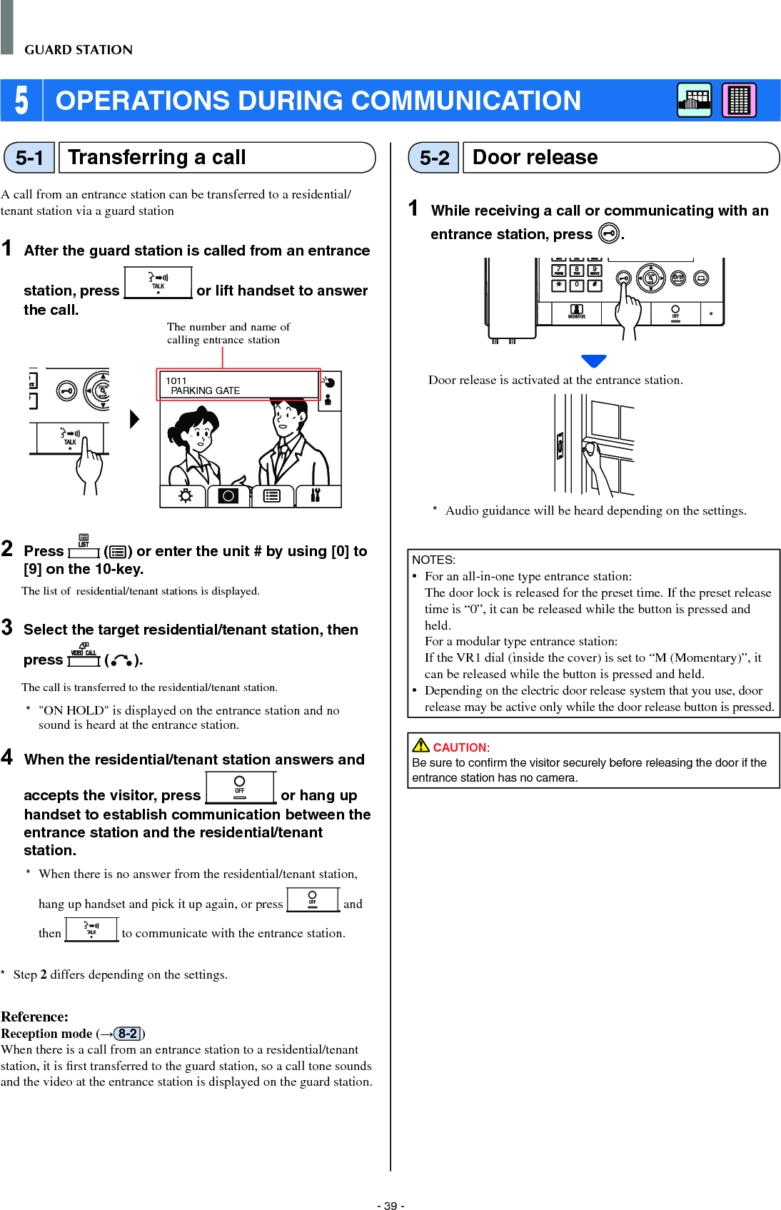 - 39 -GUARD STATION 5 OPERATIONS DURING COMMUNICATIONA call from an entrance station can be transferred to a residential/tenant station via a guard station1  After the guard station is called from an entrance station, press   or lift handset to answer the call.WIDEZOOM1011PARKING GATE2  Press   ( ) or enter the unit # by using [0] to [9] on the 10-key.The list of  residential/tenant stations is displayed.3  Select the target residential/tenant station, then press   ( ).The call is transferred to the residential/tenant station.*  &quot;ON HOLD&quot; is displayed on the entrance station and no sound is heard at the entrance station.4  When the residential/tenant station answers and accepts the visitor, press   or hang up handset to establish communication between the entrance station and the residential/tenant station.*  When there is no answer from the residential/tenant station, hang up handset and pick it up again, or press   and then   to communicate with the entrance station.*   Step  2 differs depending on the settings.Reference: Reception mode (→8-2 )When there is a call from an entrance station to a residential/tenant station, it is ﬁ rst transferred to the guard station, so a call tone sounds and the video at the entrance station is displayed on the guard station.1  While receiving a call or communicating with an entrance station, press  .WIDE ADJUSTZOOMDoor release is activated at the entrance station. *  Audio guidance will be heard depending on the settings.NOTES:•   For an all-in-one type entrance station: The door lock is released for the preset time. If the preset release time is “0”, it can be released while the button is pressed and held.   For a modular type entrance station: If the VR1 dial (inside the cover) is set to “M (Momentary)”, it can be released while the button is pressed and held.•   Depending on the electric door release system that you use, door release may be active only while the door release button is pressed. CAUTION: Be sure to conﬁ rm the visitor securely before releasing the door if the entrance station has no camera.The number and name of calling entrance station Door releaseTransferring a call 5-25-1