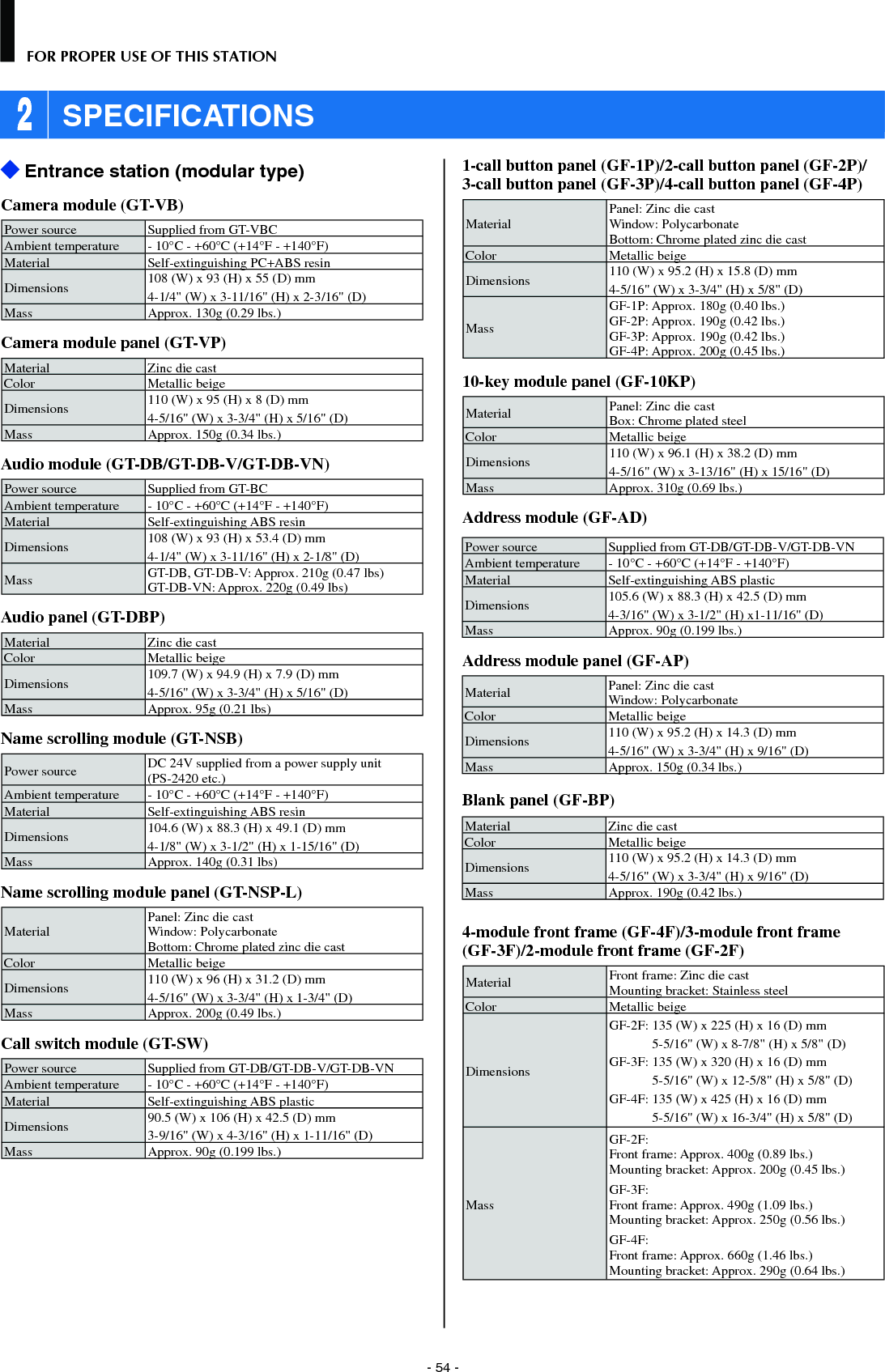 - 54 -FOR PROPER USE OF THIS STATION 2 SPECIFICATIONS Entrance station (modular type)Camera module (GT-VB)Power source Supplied from GT-VBCAmbient temperature - 10°C - +60°C (+14°F - +140°F)Material Self-extinguishing PC+ABS resinDimensions 108 (W) x 93 (H) x 55 (D) mm4-1/4&quot; (W) x 3-11/16&quot; (H) x 2-3/16&quot; (D)Mass Approx. 130g (0.29 lbs.) Camera module panel (GT-VP)Material Zinc die castColor Metallic beigeDimensions 110 (W) x 95 (H) x 8 (D) mm4-5/16&quot; (W) x 3-3/4&quot; (H) x 5/16&quot; (D)Mass Approx. 150g (0.34 lbs.) Audio module (GT-DB/GT-DB-V/GT-DB-VN)Power source Supplied from GT-BCAmbient temperature - 10°C - +60°C (+14°F - +140°F)Material Self-extinguishing ABS resinDimensions 108 (W) x 93 (H) x 53.4 (D) mm4-1/4&quot; (W) x 3-11/16&quot; (H) x 2-1/8&quot; (D)Mass GT-DB, GT-DB-V: Approx. 210g (0.47 lbs)GT-DB-VN: Approx. 220g (0.49 lbs)Audio panel (GT-DBP)Material Zinc die castColor Metallic beigeDimensions 109.7 (W) x 94.9 (H) x 7.9 (D) mm4-5/16&quot; (W) x 3-3/4&quot; (H) x 5/16&quot; (D)Mass Approx. 95g (0.21 lbs)Name scrolling module (GT-NSB)Power source DC 24V supplied from a power supply unit (PS-2420 etc.)Ambient temperature - 10°C - +60°C (+14°F - +140°F)Material Self-extinguishing ABS resinDimensions 104.6 (W) x 88.3 (H) x 49.1 (D) mm4-1/8&quot; (W) x 3-1/2&quot; (H) x 1-15/16&quot; (D)Mass Approx. 140g (0.31 lbs)Name scrolling module panel (GT-NSP-L)MaterialPanel: Zinc die castWindow: PolycarbonateBottom: Chrome plated zinc die castColor Metallic beigeDimensions 110 (W) x 96 (H) x 31.2 (D) mm4-5/16&quot; (W) x 3-3/4&quot; (H) x 1-3/4&quot; (D)Mass Approx. 200g (0.49 lbs.) Call switch module (GT-SW)Power source Supplied from GT-DB/GT-DB-V/GT-DB-VNAmbient temperature - 10°C - +60°C (+14°F - +140°F)Material Self-extinguishing ABS plasticDimensions 90.5 (W) x 106 (H) x 42.5 (D) mm3-9/16&quot; (W) x 4-3/16&quot; (H) x 1-11/16&quot; (D)Mass Approx. 90g (0.199 lbs.)1-call button panel (GF-1P)/2-call button panel (GF-2P)/3-call button panel (GF-3P)/4-call button panel (GF-4P)MaterialPanel: Zinc die castWindow: PolycarbonateBottom: Chrome plated zinc die castColor Metallic beigeDimensions 110 (W) x 95.2 (H) x 15.8 (D) mm4-5/16&quot; (W) x 3-3/4&quot; (H) x 5/8&quot; (D)MassGF-1P: Approx. 180g (0.40 lbs.)GF-2P: Approx. 190g (0.42 lbs.)GF-3P: Approx. 190g (0.42 lbs.)GF-4P: Approx. 200g (0.45 lbs.)10-key module panel (GF-10KP)Material Panel: Zinc die castBox: Chrome plated steelColor Metallic beigeDimensions 110 (W) x 96.1 (H) x 38.2 (D) mm4-5/16&quot; (W) x 3-13/16&quot; (H) x 15/16&quot; (D)Mass Approx. 310g (0.69 lbs.)Address module (GF-AD)Power source Supplied from GT-DB/GT-DB-V/GT-DB-VNAmbient temperature - 10°C - +60°C (+14°F - +140°F)Material Self-extinguishing ABS plasticDimensions 105.6 (W) x 88.3 (H) x 42.5 (D) mm4-3/16&quot; (W) x 3-1/2&quot; (H) x1-11/16&quot; (D)Mass Approx. 90g (0.199 lbs.)Address module panel (GF-AP)Material Panel: Zinc die castWindow: PolycarbonateColor Metallic beigeDimensions 110 (W) x 95.2 (H) x 14.3 (D) mm4-5/16&quot; (W) x 3-3/4&quot; (H) x 9/16&quot; (D)Mass Approx. 150g (0.34 lbs.)Blank panel (GF-BP)Material Zinc die castColor Metallic beigeDimensions 110 (W) x 95.2 (H) x 14.3 (D) mm4-5/16&quot; (W) x 3-3/4&quot; (H) x 9/16&quot; (D)Mass Approx. 190g (0.42 lbs.)4-module front frame (GF-4F)/3-module front frame (GF-3F)/2-module front frame (GF-2F)Material Front frame: Zinc die castMounting bracket: Stainless steelColor Metallic beigeDimensionsGF-2F: 135 (W) x 225 (H) x 16 (D) mm5-5/16&quot; (W) x 8-7/8&quot; (H) x 5/8&quot; (D)GF-3F: 135 (W) x 320 (H) x 16 (D) mm5-5/16&quot; (W) x 12-5/8&quot; (H) x 5/8&quot; (D)GF-4F: 135 (W) x 425 (H) x 16 (D) mm5-5/16&quot; (W) x 16-3/4&quot; (H) x 5/8&quot; (D)MassGF-2F: Front frame: Approx. 400g (0.89 lbs.)Mounting bracket: Approx. 200g (0.45 lbs.)GF-3F: Front frame: Approx. 490g (1.09 lbs.)Mounting bracket: Approx. 250g (0.56 lbs.)GF-4F:Front frame: Approx. 660g (1.46 lbs.)Mounting bracket: Approx. 290g (0.64 lbs.)
