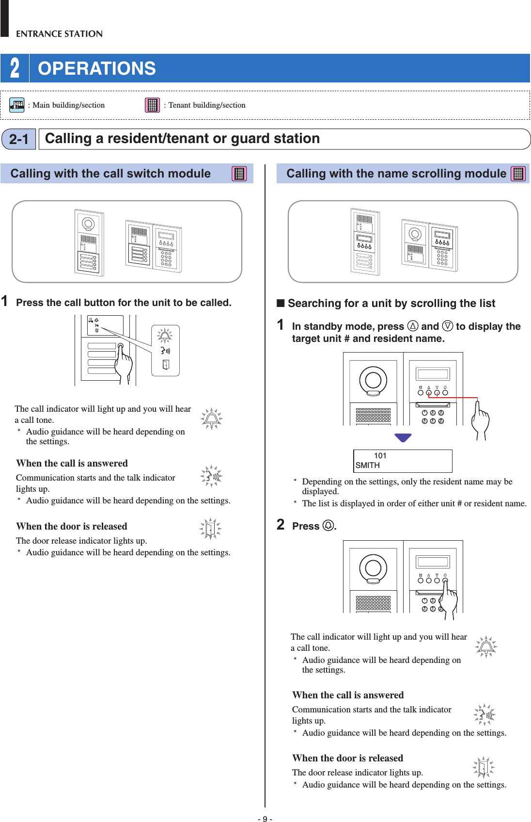 - 9 -ENTRANCE STATIONCalling a resident/tenant or guard station2-1Calling with the call switch module      1  Press the call button for the unit to be called.The call indicator will light up and you will hear a call tone. *  Audio guidance will be heard depending on the settings.When the call is answeredCommunication starts and the talk indicator lights up. *  Audio guidance will be heard depending on the settings.When the door is releasedThe door release indicator lights up. *  Audio guidance will be heard depending on the settings.Calling with the name scrolling module ■  Searching for a unit by scrolling the list1  In standby mode, press   and   to display the target unit # and resident name.2BAC3EDF5KJL4HGI6NMO1       101SMITH*  Depending on the settings, only the resident name may be displayed.*   The list is displayed in order of either unit # or resident name.2  Press  .2BAC3EDF5KJL4HGI6NMO1The call indicator will light up and you will hear a call tone. *  Audio guidance will be heard depending on the settings.When the call is answeredCommunication starts and the talk indicator lights up. *  Audio guidance will be heard depending on the settings.When the door is releasedThe door release indicator lights up. *  Audio guidance will be heard depending on the settings. : Main building/section  : Tenant building/section 2 OPERATIONS