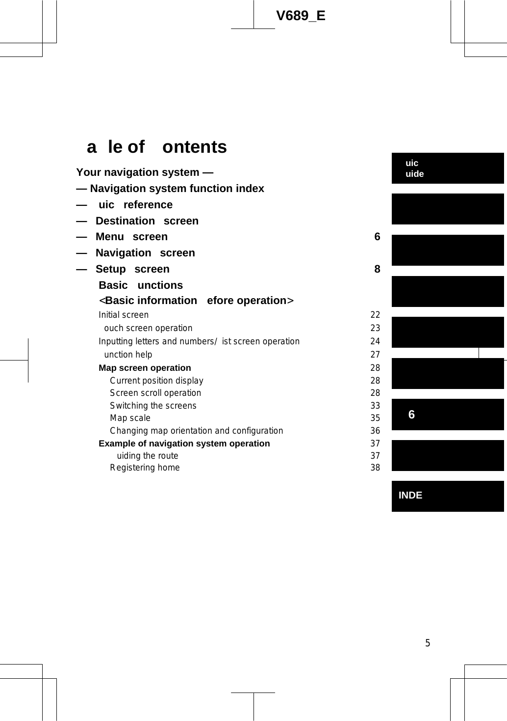  5V689_Ea le of  ontents Your navigation system —— Navigation system function index  — uic  reference  — Destination  screen  — Menu  screen 6 — Navigation  screen  — Setup  screen 8  Basic unctions &lt;Basic information  efore operation&gt;Initial screen 22 ouch screen operation 23 Inputting letters and numbers/ ist screen operation 24 unction help 27 Map screen operation 28   Current position display 28  Screen scroll operation 28   Switching the screens 33  Map scale 35   Changing map orientation and configuration 36 Example of navigation system operation 37   uiding the route 37  Registering home 38 INDEuicuide    6  