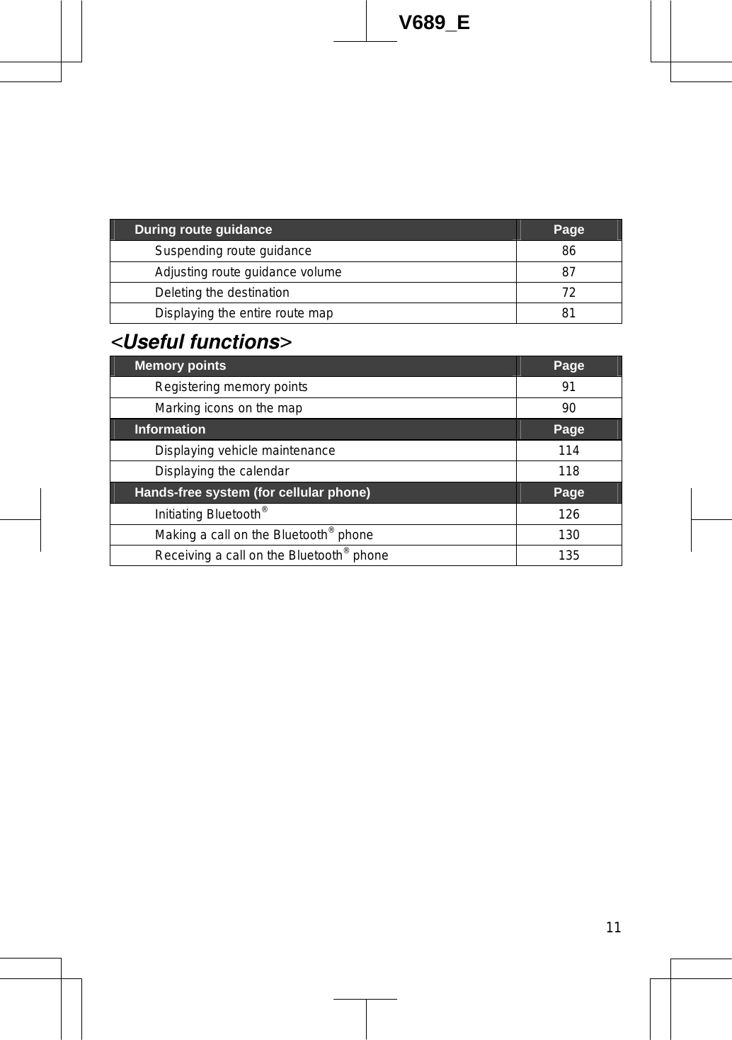 11V689_E During route guidance  PageSuspending route guidance  86Adjusting route guidance volume  87Deleting the destination  72Displaying the entire route map  81&lt;Useful functions&gt;Memory points  PageRegistering memory points  91Marking icons on the map  90Information PageDisplaying vehicle maintenance  114Displaying the calendar  118Hands-free system (for cellular phone)  PageInitiating Bluetooth® 126 Making a call on the Bluetooth® phone  130Receiving a call on the Bluetooth® phone  135