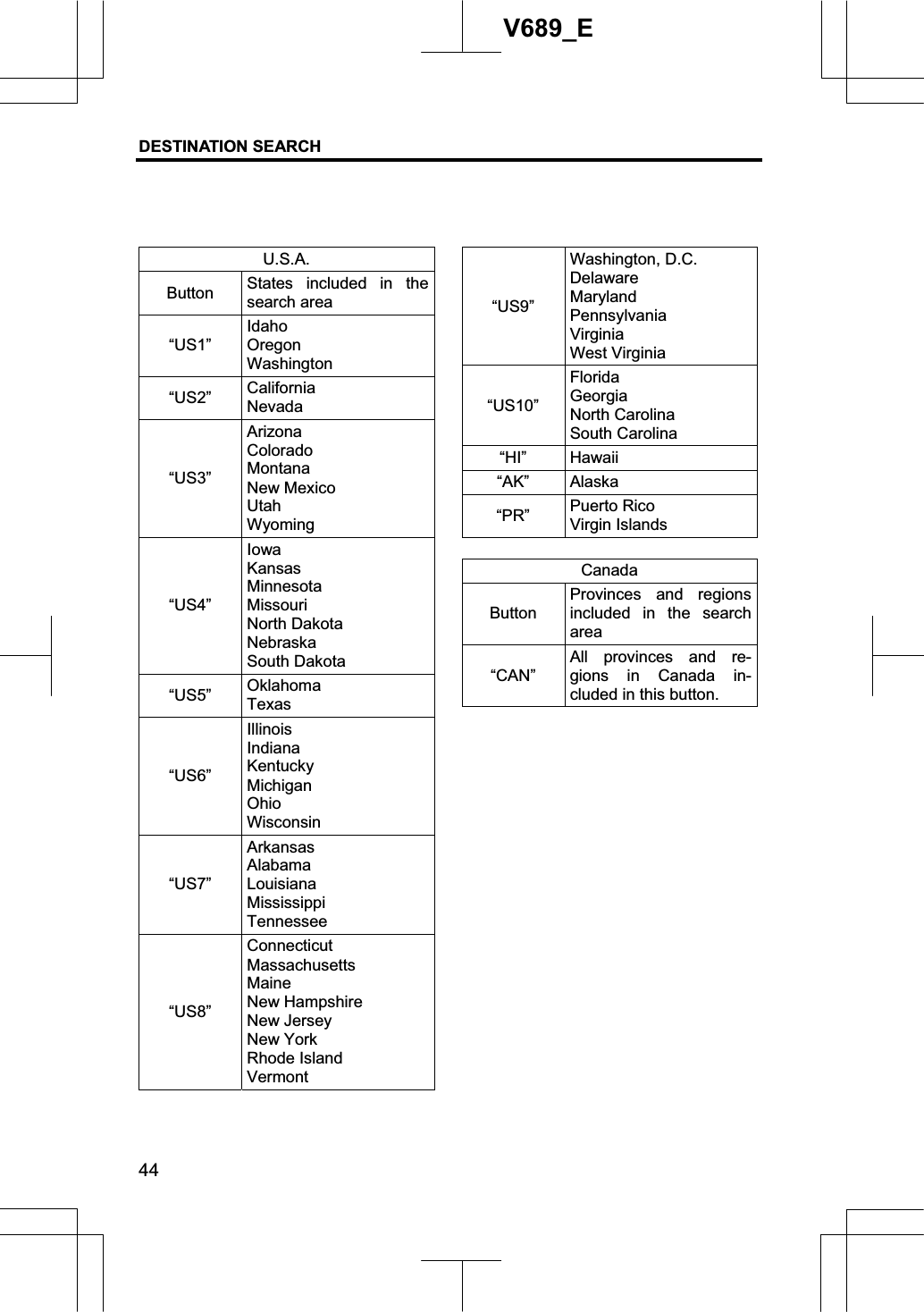 DESTINATION SEARCH 44V689_E U.S.A.Button States included in the search area “US1”IdahoOregonWashington “US2” California Nevada“US3”ArizonaColorado Montana New Mexico UtahWyoming “US4”Iowa KansasMinnesota MissouriNorth Dakota Nebraska South Dakota “US5” Oklahoma Texas “US6”Illinois Indiana Kentucky Michigan OhioWisconsin “US7”ArkansasAlabama Louisiana MississippiTennessee “US8”Connecticut MassachusettsMaineNew Hampshire New Jersey New York Rhode Island Vermont“US9”Washington, D.C. Delaware Maryland Pennsylvania Virginia West Virginia “US10”Florida Georgia North Carolina South Carolina “HI” Hawaii “AK” Alaska “PR” Puerto Rico Virgin Islands Canada ButtonProvinces and regions included in the search area“CAN”All provinces and re-gions in Canada in-cluded in this button. 
