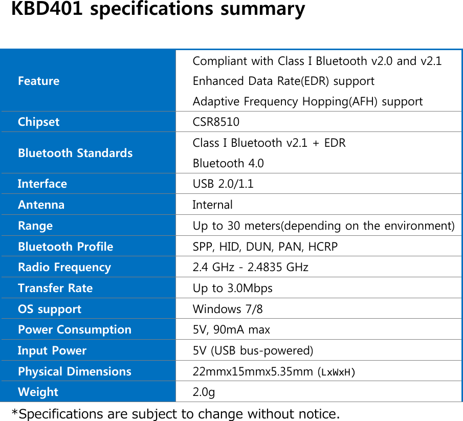  KBD401 specifications summary  Feature   Compliant with Class I Bluetooth v2.0 and v2.1 Enhanced Data Rate(EDR) support Adaptive Frequency Hopping(AFH) support Chipset CSR8510 Bluetooth Standards Class I Bluetooth v2.1 + EDR Bluetooth 4.0 Interface   USB 2.0/1.1 Antenna   Internal Range   Up to 30 meters(depending on the environment) Bluetooth Profile   SPP, HID, DUN, PAN, HCRP Radio Frequency   2.4 GHz - 2.4835 GHz Transfer Rate   Up to 3.0Mbps OS support   Windows 7/8 Power Consumption   5V, 90mA max Input Power   5V (USB bus-powered) Physical Dimensions  22mmx15mmx5.35mm (LxWxH)  Weight  2.0g *Specifications are subject to change without notice. 