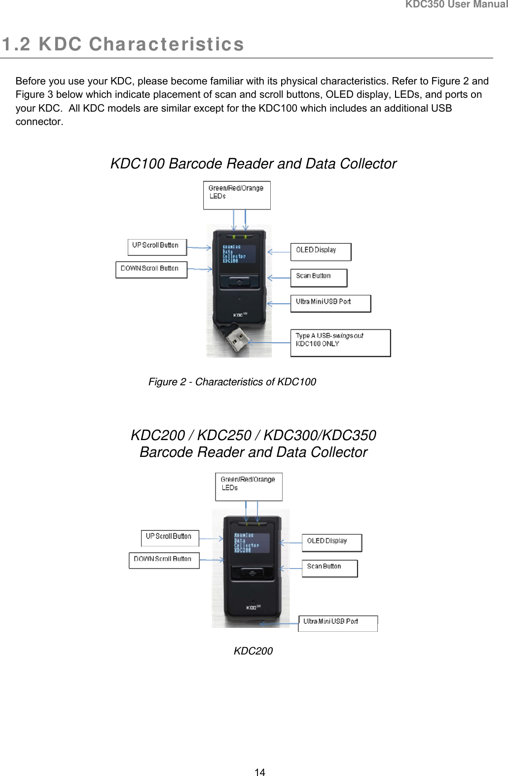 KDC350 User Manual  14  1.2 KDC Characteristics  Before you use your KDC, please become familiar with its physical characteristics. Refer to Figure 2 and Figure 3 below which indicate placement of scan and scroll buttons, OLED display, LEDs, and ports on your KDC.  All KDC models are similar except for the KDC100 which includes an additional USB connector.  KDC100 Barcode Reader and Data Collector     KDC200 / KDC250 / KDC300/KDC350 Barcode Reader and Data Collector         KDC200   Figure 2 - Characteristics of KDC100 