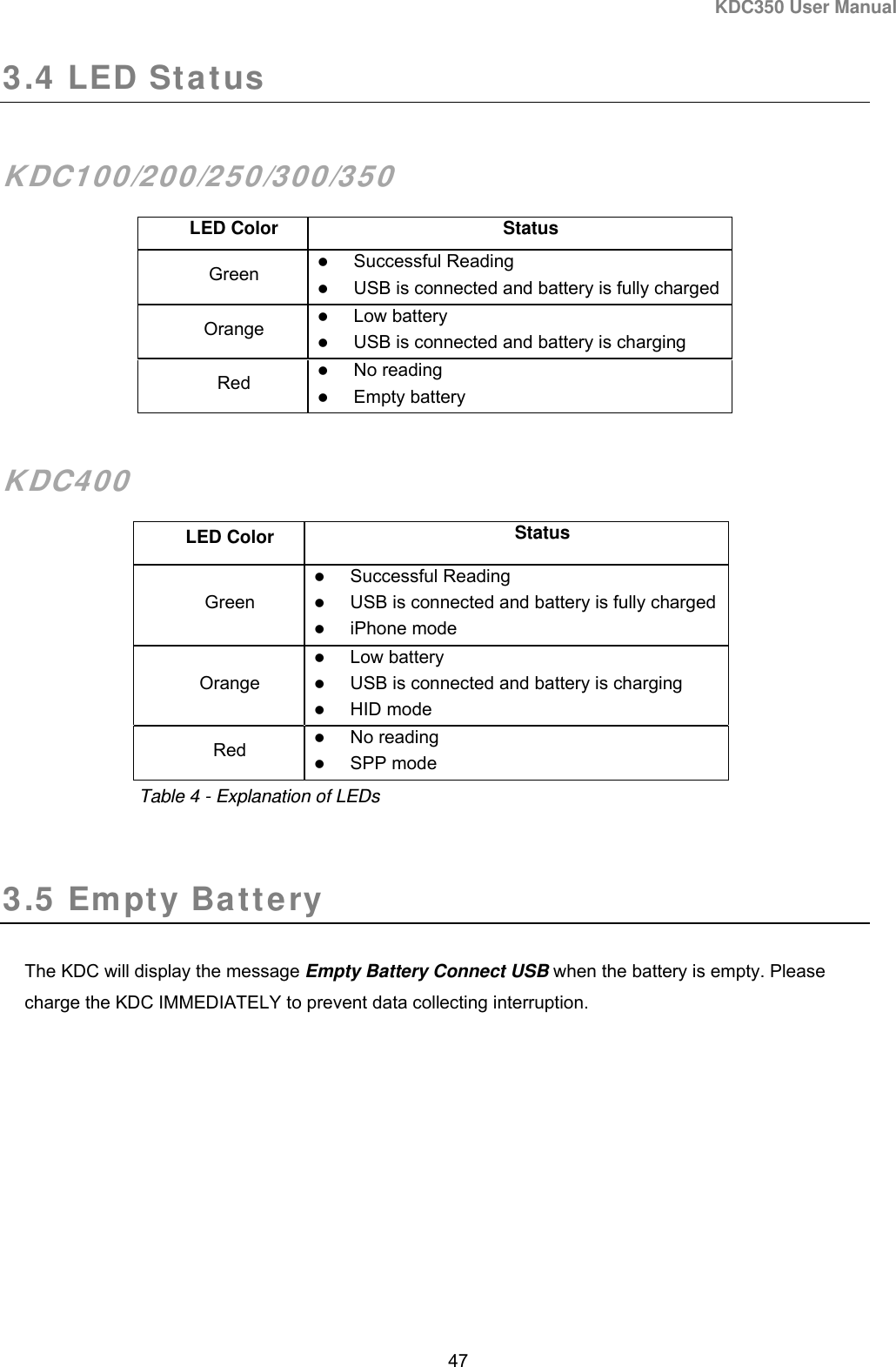 KDC350 User Manual  47  3.4 LED Status   KDC100/200/250/300/350 LED Color  Status Green   Successful Reading  USB is connected and battery is fully charged Orange   Low battery  USB is connected and battery is charging Red   No reading  Empty battery  KDC400 LED Color  Status Green  Successful Reading  USB is connected and battery is fully charged  iPhone mode Orange  Low battery  USB is connected and battery is charging  HID mode Red   No reading  SPP mode Table 4 - Explanation of LEDs  3.5 Empty Battery   The KDC will display the message Empty Battery Connect USB when the battery is empty. Please charge the KDC IMMEDIATELY to prevent data collecting interruption. 