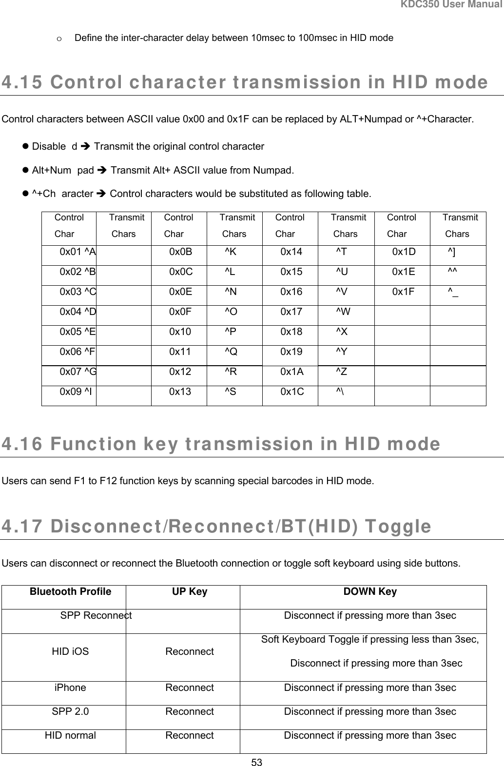 KDC350 User Manual  53  o  Define the inter-character delay between 10msec to 100msec in HID mode  4.15 Control character transmission in HID mode  Control characters between ASCII value 0x00 and 0x1F can be replaced by ALT+Numpad or ^+Character.   Disable d  Transmit the original control character  Alt+Num pad  Transmit Alt+ ASCII value from Numpad.  ^+Ch aracter  Control characters would be substituted as following table. Control  Char Transmit  Chars Control  Char Transmit Chars Control  Char Transmit  Chars Control  Char Transmit Chars 0x01 ^A  0x0B ^K  0x14 ^T  0x1D ^] 0x02 ^B  0x0C ^L  0x15 ^U  0x1E ^^ 0x03 ^C  0x0E ^N  0x16 ^V  0x1F ^_ 0x04 ^D  0x0F ^O  0x17 ^W     0x05 ^E  0x10 ^P  0x18 ^X     0x06 ^F  0x11 ^Q  0x19 ^Y     0x07 ^G  0x12 ^R  0x1A ^Z     0x09 ^I  0x13 ^S  0x1C ^\      4.16 Function key transmission in HID mode  Users can send F1 to F12 function keys by scanning special barcodes in HID mode.  4.17 Disconnect/Reconnect/BT(HID) Toggle  Users can disconnect or reconnect the Bluetooth connection or toggle soft keyboard using side buttons.  Bluetooth Profile  UP Key  DOWN Key SPP Reconnect  Disconnect if pressing more than 3sec HID iOS  Reconnect Soft Keyboard Toggle if pressing less than 3sec,Disconnect if pressing more than 3sec iPhone  Reconnect  Disconnect if pressing more than 3sec SPP 2.0  Reconnect  Disconnect if pressing more than 3sec HID normal  Reconnect  Disconnect if pressing more than 3sec 