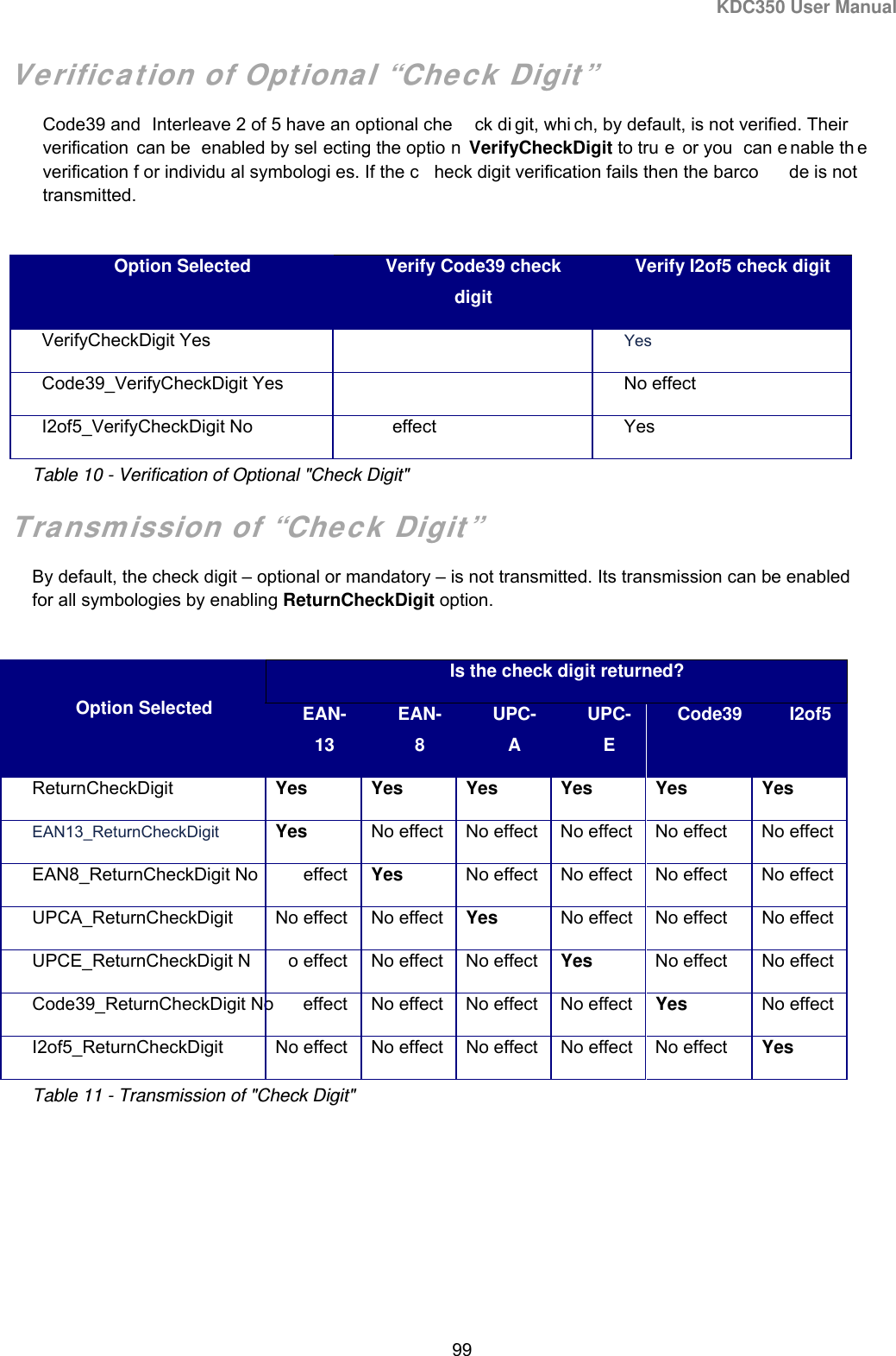 KDC350 User Manual  99  Verification of Optional “Check Digit” Code39 and  Interleave 2 of 5 have an optional che ck di git, whi ch, by default, is not verified. Their verification can be  enabled by sel ecting the optio n VerifyCheckDigit to tru e or you  can e nable th e verification f or individu al symbologi es. If the c heck digit verification fails then the barco de is not  transmitted.   Option Selected  Verify Code39 check digit Verify I2of5 check digit VerifyCheckDigit Yes  Yes Code39_VerifyCheckDigit Yes  No effect I2of5_VerifyCheckDigit No effect  Yes Table 10 - Verification of Optional &quot;Check Digit&quot; Transmission of “Check Digit” By default, the check digit – optional or mandatory – is not transmitted. Its transmission can be enabled for all symbologies by enabling ReturnCheckDigit option.   Option Selected Is the check digit returned? EAN-13 EAN-8 UPC-A UPC-E Code39  I2of5ReturnCheckDigit  Yes Yes Yes Yes Yes  Yes EAN13_ReturnCheckDigit  Yes  No effect No effect No effect No effect  No effectEAN8_ReturnCheckDigit No effect Yes  No effect No effect No effect  No effectUPCA_ReturnCheckDigit  No effect No effect Yes No effect No effect  No effectUPCE_ReturnCheckDigit N o effect No effect No effect Yes No effect  No effectCode39_ReturnCheckDigit No effect No effect No effect No effect Yes No effectI2of5_ReturnCheckDigit  No effect No effect No effect No effect No effect  Yes Table 11 - Transmission of &quot;Check Digit&quot; 