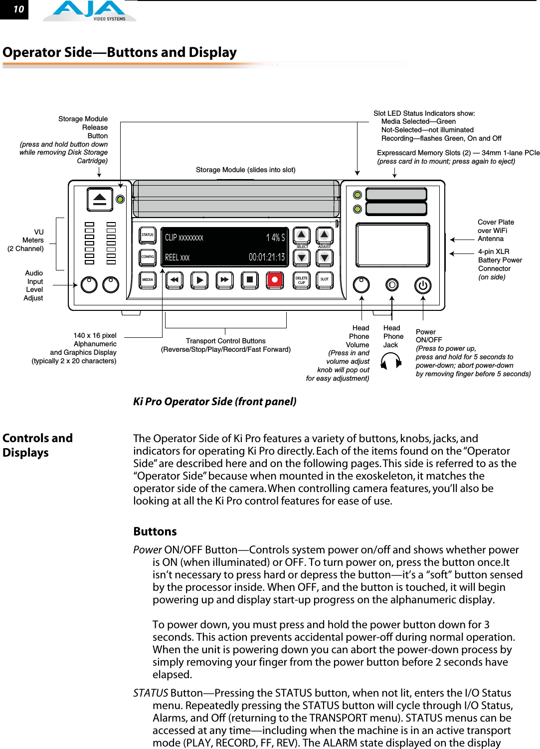  10 Operator Side—Buttons and Display         Ki Pro Operator Side (front panel)  Controls and Displays The Operator Side of Ki Pro features a variety of buttons, knobs, jacks, and indicators for operating Ki Pro directly. Each of the items found on the “Operator Side” are described here and on the following pages. This side is referred to as the “Operator Side” because when mounted in the exoskeleton, it matches the operator side of the camera. When controlling camera features, you’ll also be looking at all the Ki Pro control features for ease of use. Buttons Power  ON/OFF Button—Controls system power on/off and shows whether power is ON (when illuminated) or OFF. To turn power on, press the button once.It isn’t necessary to press hard or depress the button—it’s a “soft” button sensed by the processor inside. When OFF, and the button is touched, it will begin powering up and display start-up progress on the alphanumeric display. To power down, you must press and hold the power button down for 3 seconds. This action prevents accidental power-off during normal operation. When the unit is powering down you can abort the power-down process by simply removing your finger from the power button before 2 seconds have elapsed. STATUS  Button—Pressing the STATUS button, when not lit, enters the I/O Status menu. Repeatedly pressing the STATUS button will cycle through I/O Status, Alarms, and Off (returning to the TRANSPORT menu). STATUS menus can be accessed at any time—including when the machine is in an active transport mode (PLAY, RECORD, FF, REV). The ALARM state displayed on the display STATUSDELETECLIP SLOTADJUSTSELECTCONFIGMEDIACLIP xxxxxxxxREEL xxx1 4% S00:01:21:13Storage Module (slides into slot)Slot LED Status Indicators show:    Media Selected—Green    Not-Selected—not illuminated    Recording—flashes Green, On and OffExpresscard Memory Slots (2) — 34mm 1-lane PCIe(press card in to mount; press again to eject)4-pin XLRBattery PowerConnector(on side)VUMeters(2 Channel)AudioInputLevelAdjustHeadPhoneJackHeadPhoneVolume(Press in andvolume adjustknob will pop outfor easy adjustment)Storage ModuleReleaseButton(press and hold button downwhile removing Disk StorageCartridge)140 x 16 pixelAlphanumericand Graphics Display(typically 2 x 20 characters)Transport Control Buttons(Reverse/Stop/Play/Record/Fast Forward)PowerON/OFF(Press to power up, press and hold for 5 seconds to power-down; abort power-down by removing finger before 5 seconds)Cover Plateover WiFiAntenna