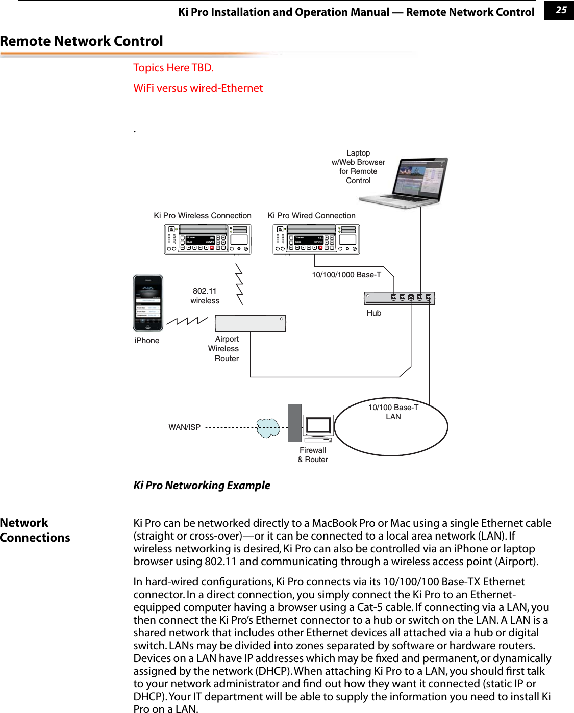 125Ki Pro Installation and Operation Manual — Remote Network ControlRemote Network ControlTopics Here TBD.WiFi versus wired-Ethernet.Ki Pro Networking ExampleNetwork ConnectionsKi Pro can be networked directly to a MacBook Pro or Mac using a single Ethernet cable (straight or cross-over)—or it can be connected to a local area network (LAN). If wireless networking is desired, Ki Pro can also be controlled via an iPhone or laptop browser using 802.11 and communicating through a wireless access point (Airport).In hard-wired conﬁgurations, Ki Pro connects via its 10/100/100 Base-TX Ethernet connector. In a direct connection, you simply connect the Ki Pro to an Ethernet-equipped computer having a browser using a Cat-5 cable. If connecting via a LAN, you then connect the Ki Pro’s Ethernet connector to a hub or switch on the LAN. A LAN is a shared network that includes other Ethernet devices all attached via a hub or digital switch. LANs may be divided into zones separated by software or hardware routers. Devices on a LAN have IP addresses which may be ﬁxed and permanent, or dynamically assigned by the network (DHCP). When attaching Ki Pro to a LAN, you should ﬁrst talk to your network administrator and ﬁnd out how they want it connected (static IP or DHCP). Your IT department will be able to supply the information you need to install Ki Pro on a LAN.10/100/1000 Base-TFirewall&amp; RouterWAN/ISPHubAirportWirelessRouteriPhone Ki Pro Wireless Connection Ki Pro Wired Connectionion802.11wireless10/100 Base-TLANSTATUSDELETECLIP SLOTADJUSTSELECTCONFIGMEDIACLIP xxxxxxxxREEL xxx1 4% S00:01:21:13STATUSDELETECLIP SLOTADJUSTSELECTCONFIGMEDIACLIP xxxxxxxxREEL xxx1 4% S00:01:21:13ionLaptopw/Web Browserfor RemoteControl