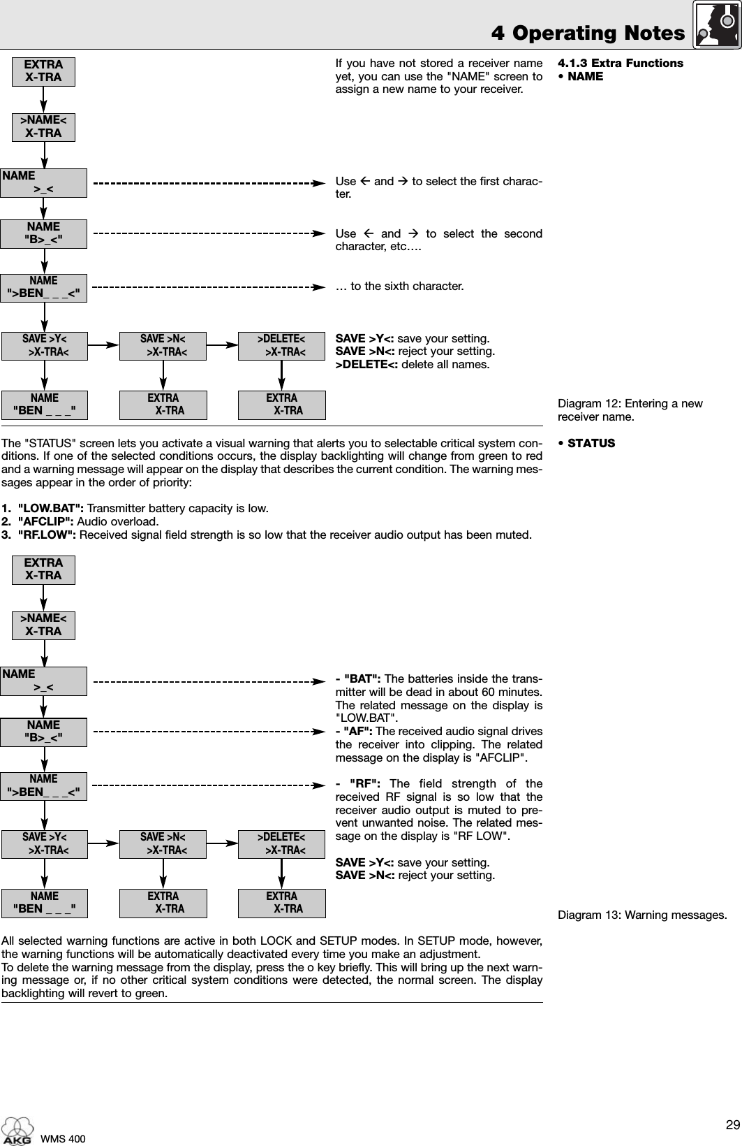 4 Operating Notes4.1.3 Extra Functions• NAMEDiagram 12: Entering a newreceiver name.• STATUSDiagram 13: Warning messages.If you have not stored a receiver nameyet, you can use the &quot;NAME&quot; screen toassign a new name to your receiver.Use and to select the first charac-ter.Use  and  to select the secondcharacter, etc….… to the sixth character.SAVE &gt;Y&lt;: save your setting.SAVE &gt;N&lt;: reject your setting.&gt;DELETE&lt;: delete all names.The &quot;STATUS&quot; screen lets you activate a visual warning that alerts you to selectable critical system con-ditions. If one of the selected conditions occurs, the display backlighting will change from green to redand a warning message will appear on the display that describes the current condition. The warning mes-sages appear in the order of priority:1. &quot;LOW.BAT&quot;: Transmitter battery capacity is low.2. &quot;AFCLIP&quot;: Audio overload.3. &quot;RF.LOW&quot;: Received signal field strength is so low that the receiver audio output has been muted.- &quot;BAT&quot;: The batteries inside the trans-mitter will be dead in about 60 minutes.The related message on the display is&quot;LOW.BAT&quot;.- &quot;AF&quot;: The received audio signal drivesthe receiver into clipping. The relatedmessage on the display is &quot;AFCLIP&quot;.- &quot;RF&quot;: The field strength of thereceived RF signal is so low that thereceiver audio output is muted to pre-vent unwanted noise. The related mes-sage on the display is &quot;RF LOW&quot;.SAVE &gt;Y&lt;: save your setting.SAVE &gt;N&lt;: reject your setting.All selected warning functions are active in both LOCK and SETUP modes. In SETUP mode, however,the warning functions will be automatically deactivated every time you make an adjustment.To delete the warning message from the display, press the o key briefly. This will bring up the next warn-ing message or, if no other critical system conditions were detected, the normal screen. The displaybacklighting will revert to green.29WMS 400EXTRAX-TRA&gt;NAME&lt;X-TRAEXTRAX-TRANAME&quot;B&gt;_&lt;&quot;NAME&quot;&gt;BEN_ _ _&lt;&quot;SAVE &gt;N&lt;&gt;X-TRA&lt;EXTRAX-TRA&gt;DELETE&lt;&gt;X-TRA&lt;SAVE &gt;Y&lt;&gt;X-TRA&lt;NAME&gt;_&lt;NAME&quot;BEN _ _ _&quot;EXTRAX-TRA&gt;NAME&lt;X-TRAEXTRAX-TRANAME&quot;B&gt;_&lt;&quot;NAME&quot;&gt;BEN_ _ _&lt;&quot;SAVE &gt;N&lt;&gt;X-TRA&lt;EXTRAX-TRA&gt;DELETE&lt;&gt;X-TRA&lt;SAVE &gt;Y&lt;&gt;X-TRA&lt;NAME&gt;_&lt;NAME&quot;BEN _ _ _&quot;