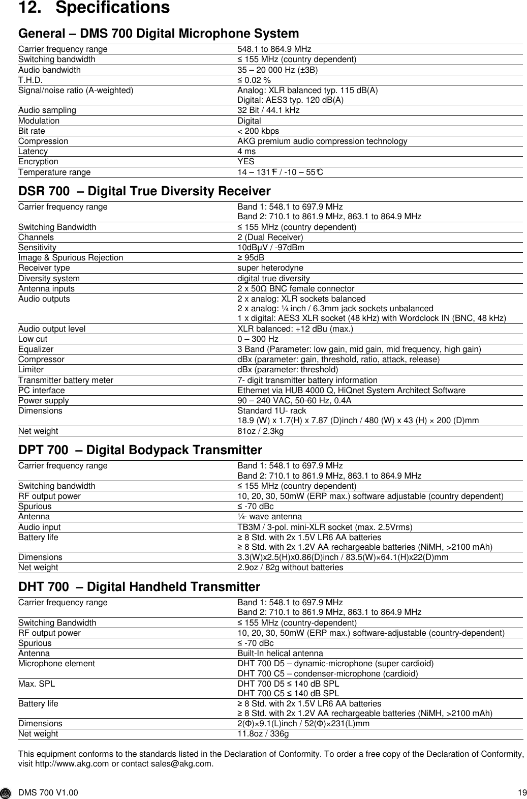  DMS 700 V1.00  19  12.  Specifications General – DMS 700 Digital Microphone System   Carrier frequency range  548.1 to 864.9 MHz Switching bandwidth  ≤ 155 MHz (country dependent) Audio bandwidth  35 – 20 000 Hz (±3B) T.H.D.  ≤ 0.02 % Signal/noise ratio (A-weighted)  Analog: XLR balanced typ. 115 dB(A) Digital: AES3 typ. 120 dB(A) Audio sampling  32 Bit / 44.1 kHz Modulation  Digital Bit rate  &lt; 200 kbps Compression  AKG premium audio compression technology Latency  4 ms Encryption  YES Temperature range  14 – 131°F / -10 – 55°C DSR 700  – Digital True Diversity Receiver   Carrier frequency range  Band 1: 548.1 to 697.9 MHz Band 2: 710.1 to 861.9 MHz, 863.1 to 864.9 MHz Switching Bandwidth  ≤ 155 MHz (country dependent) Channels  2 (Dual Receiver) Sensitivity  10dBµV / -97dBm Image &amp; Spurious Rejection  ≥ 95dB Receiver type  super heterodyne Diversity system  digital true diversity Antenna inputs  2 x 50Ω BNC female connector Audio outputs  2 x analog: XLR sockets balanced 2 x analog: ¼ inch / 6.3mm jack sockets unbalanced 1 x digital: AES3 XLR socket (48 kHz) with Wordclock IN (BNC, 48 kHz) Audio output level  XLR balanced: +12 dBu (max.) Low cut  0 – 300 Hz Equalizer  3 Band (Parameter: low gain, mid gain, mid frequency, high gain) Compressor  dBx (parameter: gain, threshold, ratio, attack, release) Limiter  dBx (parameter: threshold) Transmitter battery meter  7- digit transmitter battery information PC interface  Ethernet via HUB 4000 Q, HiQnet System Architect Software Power supply  90 – 240 VAC, 50-60 Hz, 0.4A Dimensions  Standard 1U- rack  18.9 (W) x 1.7(H) x 7.87 (D)inch / 480 (W) x 43 (H) × 200 (D)mm Net weight  81oz / 2.3kg DPT 700  – Digital Bodypack Transmitter   Carrier frequency range  Band 1: 548.1 to 697.9 MHz Band 2: 710.1 to 861.9 MHz, 863.1 to 864.9 MHz  Switching bandwidth  ≤ 155 MHz (country dependent) RF output power  10, 20, 30, 50mW (ERP max.) software adjustable (country dependent) Spurious  ≤ -70 dBc Antenna  ¼- wave antenna Audio input  TB3M / 3-pol. mini-XLR socket (max. 2.5Vrms)   Battery life  ≥ 8 Std. with 2x 1.5V LR6 AA batteries ≥ 8 Std. with 2x 1.2V AA rechargeable batteries (NiMH, &gt;2100 mAh) Dimensions  3.3(W)x2.5(H)x0.86(D)inch / 83.5(W)×64.1(H)x22(D)mm Net weight  2.9oz / 82g without batteries DHT 700  – Digital Handheld Transmitter   Carrier frequency range  Band 1: 548.1 to 697.9 MHz Band 2: 710.1 to 861.9 MHz, 863.1 to 864.9 MHz  Switching Bandwidth  ≤ 155 MHz (country-dependent) RF output power  10, 20, 30, 50mW (ERP max.) software-adjustable (country-dependent) Spurious  ≤ -70 dBc Antenna  Built-In helical antenna Microphone element  DHT 700 D5 – dynamic-microphone (super cardioid) DHT 700 C5 – condenser-microphone (cardioid) Max. SPL  DHT 700 D5 ≤ 140 dB SPL DHT 700 C5 ≤ 140 dB SPL Battery life  ≥ 8 Std. with 2x 1.5V LR6 AA batteries ≥ 8 Std. with 2x 1.2V AA rechargeable batteries (NiMH, &gt;2100 mAh) Dimensions  2(Φ)×9.1(L)inch / 52(Φ)×231(L)mm Net weight  11.8oz / 336g  This equipment conforms to the standards listed in the Declaration of Conformity. To order a free copy of the Declaration of Conformity, visit http://www.akg.com or contact sales@akg.com. 