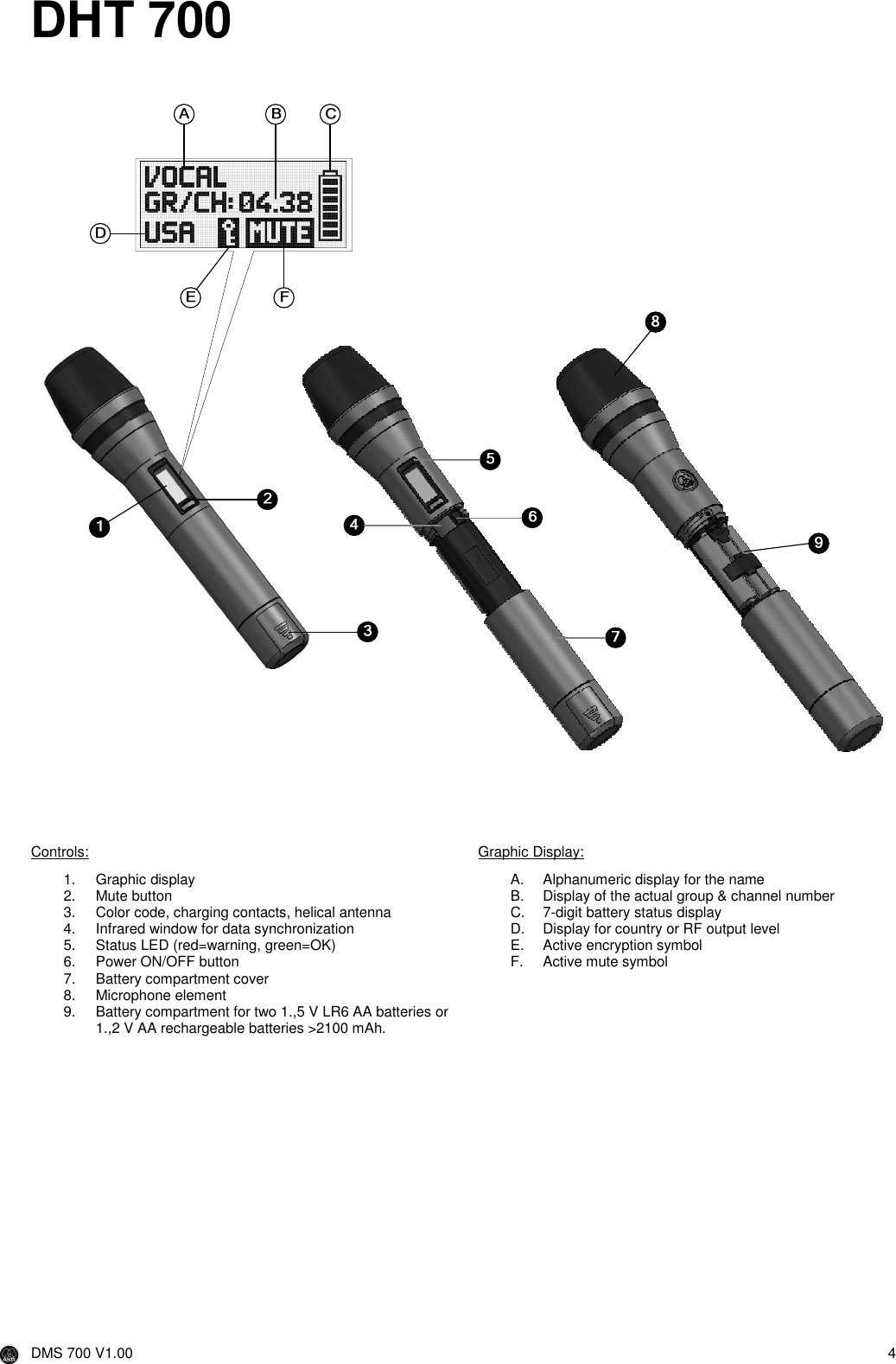  DMS 700 V1.00  4  DHT 700       Controls: 1.  Graphic display 2.  Mute button 3.  Color code, charging contacts, helical antenna 4.  Infrared window for data synchronization 5.  Status LED (red=warning, green=OK) 6.  Power ON/OFF button 7.  Battery compartment cover 8.  Microphone element 9.  Battery compartment for two 1.,5 V LR6 AA batteries or 1.,2 V AA rechargeable batteries &gt;2100 mAh. Graphic Display: A.  Alphanumeric display for the name B.  Display of the actual group &amp; channel number C.  7-digit battery status display D.  Display for country or RF output level E.  Active encryption symbol F.  Active mute symbol    