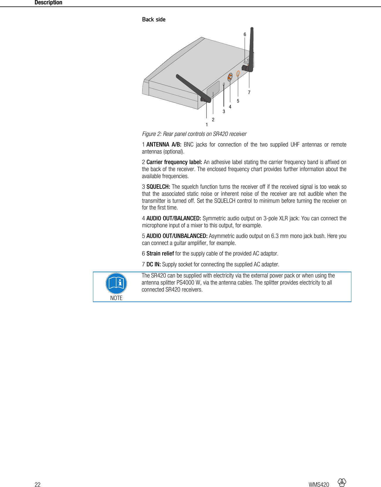 22   WMS420    Description    Back side  Figure 2: Rear panel controls on SR420 receiver 1 ANTENNA A/B: BNC jacks for connection of the two supplied UHF antennas or remote antennas (optional). 2 Carrier frequency label: An adhesive label stating the carrier frequency band is affixed on the back of the receiver. The enclosed frequency chart provides further information about the available frequencies. 3 SQUELCH: The squelch function turns the receiver off if the received signal is too weak so that the associated static noise or inherent noise of the receiver are not audible when the transmitter is turned off. Set the SQUELCH control to minimum before turning the receiver on for the first time. 4 AUDIO OUT/BALANCED: Symmetric audio output on 3-pole XLR jack: You can connect the microphone input of a mixer to this output, for example. 5 AUDIO OUT/UNBALANCED: Asymmetric audio output on 6.3 mm mono jack bush. Here you can connect a guitar amplifier, for example. 6 Strain relief for the supply cable of the provided AC adaptor. 7 DC IN: Supply socket for connecting the supplied AC adapter.  NOTE The SR420 can be supplied with electricity via the external power pack or when using the antenna splitter PS4000 W, via the antenna cables. The splitter provides electricity to all connected SR420 receivers.    1235647