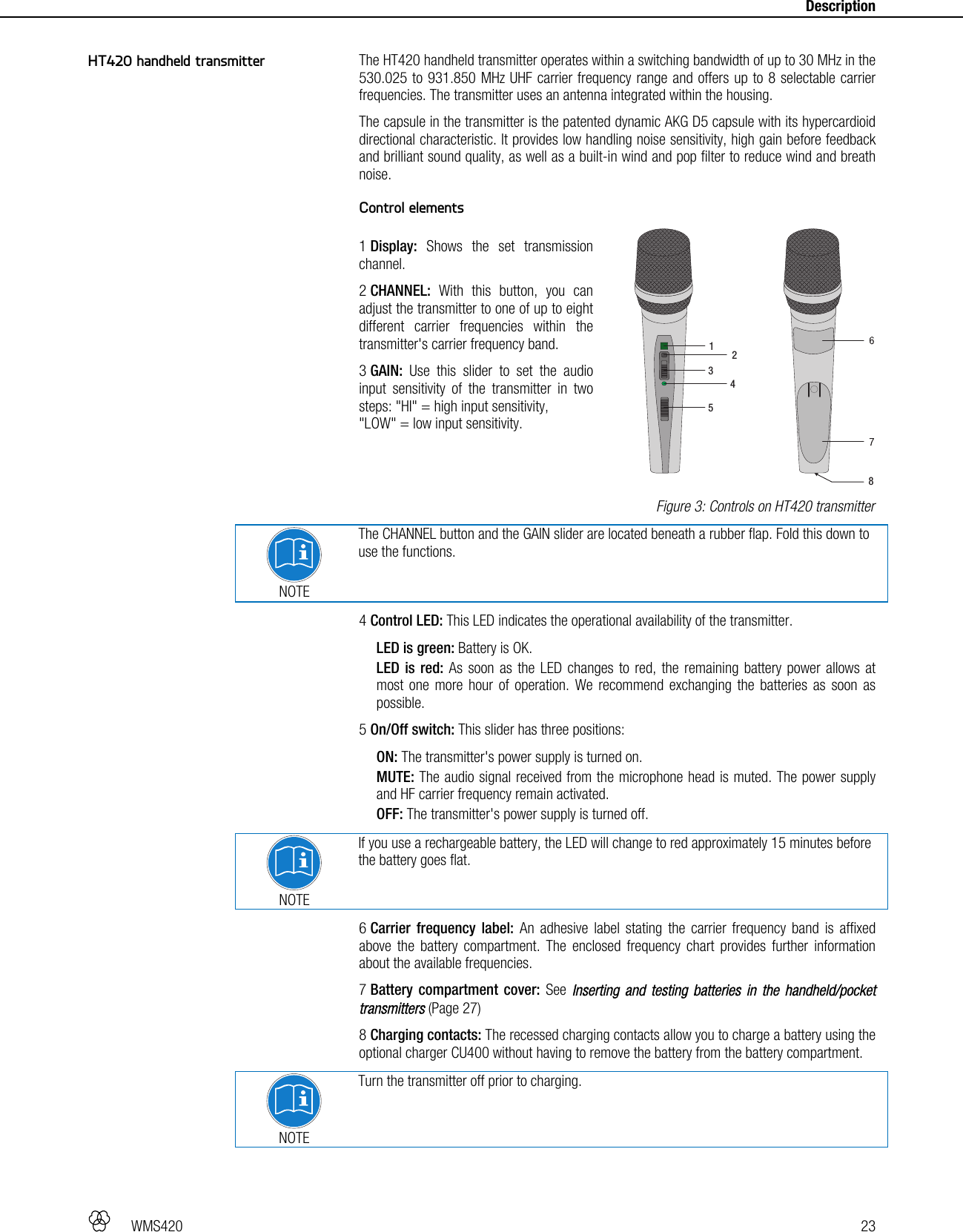   WMS420   23     Description  The HT420 handheld transmitter operates within a switching bandwidth of up to 30 MHz in the 530.025 to 931.850 MHz UHF carrier frequency range and offers up to 8 selectable carrier frequencies. The transmitter uses an antenna integrated within the housing. The capsule in the transmitter is the patented dynamic AKG D5 capsule with its hypercardioid directional characteristic. It provides low handling noise sensitivity, high gain before feedback and brilliant sound quality, as well as a built-in wind and pop filter to reduce wind and breath noise.  Control elements  1 Display: Shows the set transmission channel. 2 CHANNEL: With this button, you can adjust the transmitter to one of up to eight different carrier frequencies within the transmitter&apos;s carrier frequency band. 3 GAIN: Use this slider to set the audio input sensitivity of the transmitter in two steps: &quot;HI&quot; = high input sensitivity,  &quot;LOW&quot; = low input sensitivity.  NOTE The CHANNEL button and the GAIN slider are located beneath a rubber flap. Fold this down to use the functions. 4 Control LED: This LED indicates the operational availability of the transmitter. LED is green: Battery is OK. LED is red: As soon as the LED changes to red, the remaining battery power allows at most one more hour of operation. We recommend exchanging the batteries as soon as possible. 5 On/Off switch: This slider has three positions: ON: The transmitter&apos;s power supply is turned on. MUTE: The audio signal received from the microphone head is muted. The power supply and HF carrier frequency remain activated. OFF: The transmitter&apos;s power supply is turned off.   NOTE If you use a rechargeable battery, the LED will change to red approximately 15 minutes before the battery goes flat. 6 Carrier frequency label: An adhesive label stating the carrier frequency band is affixed above the battery compartment. The enclosed frequency chart provides further information about the available frequencies. 7 Battery compartment cover: See Inserting and testing batteries in the handheld/pocket transmitters (Page 27) 8 Charging contacts: The recessed charging contacts allow you to charge a battery using the optional charger CU400 without having to remove the battery from the battery compartment.  NOTE Turn the transmitter off prior to charging.    HT420 handheld transmitter  Figure 3: Controls on HT420 transmitter 123458