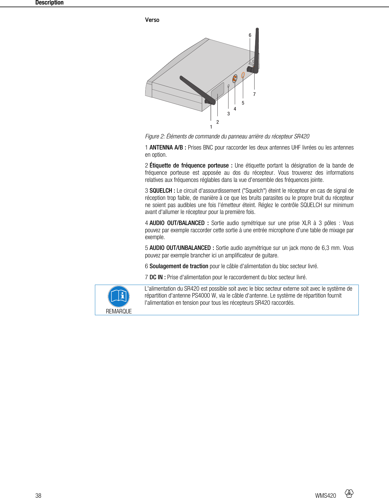 38   WMS420    Description    Verso  Figure 2: Éléments de commande du panneau arrière du récepteur SR420 1 ANTENNA A/B : Prises BNC pour raccorder les deux antennes UHF livrées ou les antennes en option. 2 Étiquette de fréquence porteuse : Une étiquette portant la désignation de la bande de fréquence porteuse est apposée au dos du récepteur. Vous trouverez des informations relatives aux fréquences réglables dans la vue d&apos;ensemble des fréquences jointe. 3 SQUELCH : Le circuit d&apos;assourdissement (&quot;Squelch&quot;) éteint le récepteur en cas de signal de réception trop faible, de manière à ce que les bruits parasites ou le propre bruit du récepteur ne soient pas audibles une fois l&apos;émetteur éteint. Réglez le contrôle SQUELCH sur minimum avant d&apos;allumer le récepteur pour la première fois. 4 AUDIO OUT/BALANCED : Sortie audio symétrique sur une prise XLR à 3 pôles : Vous pouvez par exemple raccorder cette sortie à une entrée microphone d&apos;une table de mixage par exemple. 5 AUDIO OUT/UNBALANCED : Sortie audio asymétrique sur un jack mono de 6,3 mm. Vous pouvez par exemple brancher ici un amplificateur de guitare. 6 Soulagement de traction pour le câble d&apos;alimentation du bloc secteur livré. 7 DC IN : Prise d&apos;alimentation pour le raccordement du bloc secteur livré.  REMARQUE L&apos;alimentation du SR420 est possible soit avec le bloc secteur externe soit avec le système de répartition d&apos;antenne PS4000 W, via le câble d&apos;antenne. Le système de répartition fournit l&apos;alimentation en tension pour tous les récepteurs SR420 raccordés.    1235647