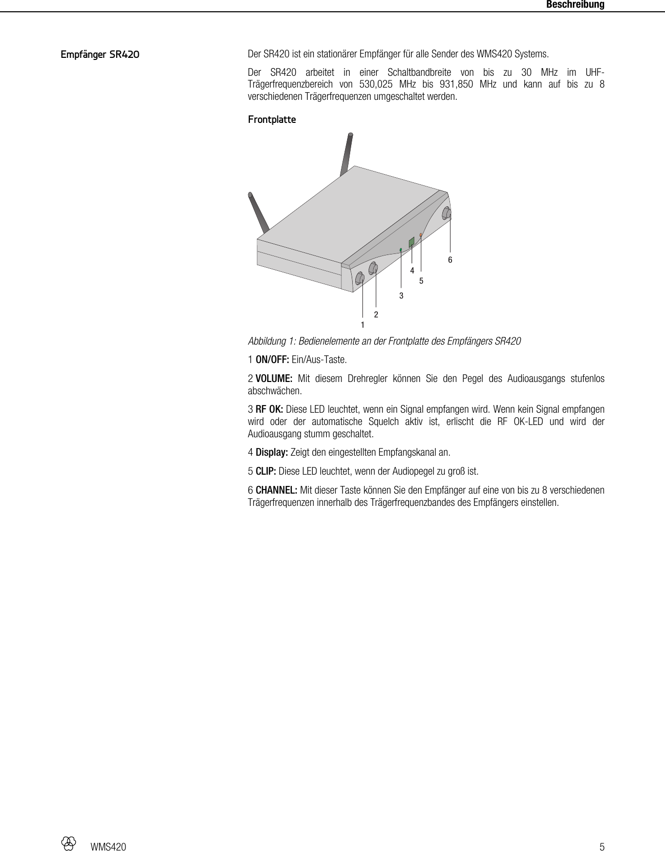   WMS420   5     Beschreibung   Der SR420 ist ein stationärer Empfänger für alle Sender des WMS420 Systems. Der SR420 arbeitet in einer Schaltbandbreite von bis zu 30 MHz im UHF-Trägerfrequenzbereich von 530,025 MHz bis 931,850 MHz und kann auf bis zu 8 verschiedenen Trägerfrequenzen umgeschaltet werden.  Frontplatte  Abbildung 1: Bedienelemente an der Frontplatte des Empfängers SR420 1 ON/OFF: Ein/Aus-Taste. 2 VOLUME: Mit diesem Drehregler können Sie den Pegel des Audioausgangs stufenlos abschwächen. 3 RF OK: Diese LED leuchtet, wenn ein Signal empfangen wird. Wenn kein Signal empfangen wird oder der automatische Squelch aktiv ist, erlischt die RF OK-LED und wird der Audioausgang stumm geschaltet. 4 Display: Zeigt den eingestellten Empfangskanal an. 5 CLIP: Diese LED leuchtet, wenn der Audiopegel zu groß ist. 6 CHANNEL: Mit dieser Taste können Sie den Empfänger auf eine von bis zu 8 verschiedenen Trägerfrequenzen innerhalb des Trägerfrequenzbandes des Empfängers einstellen.  123564Empfänger SR420 