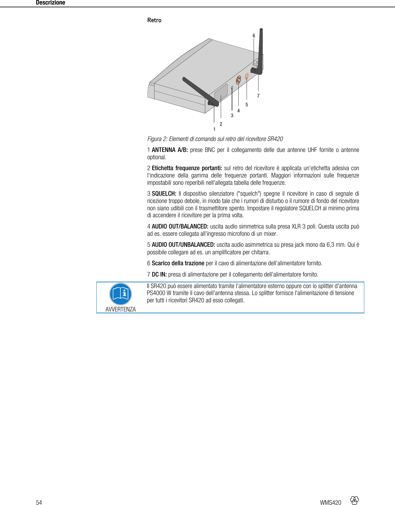 54   WMS420    Descrizione    Retro  Figura 2: Elementi di comando sul retro del ricevitore SR420 1 ANTENNA A/B: prese BNC per il collegamento delle due antenne UHF fornite o antenne optional. 2 Etichetta frequenze portanti: sul retro del ricevitore è applicata un&apos;etichetta adesiva con l&apos;indicazione della gamma delle frequenze portanti. Maggiori informazioni sulle frequenze impostabili sono reperibili nell&apos;allegata tabella delle frequenze. 3 SQUELCH: Il dispositivo silenziatore (&quot;squelch&quot;) spegne il ricevitore in caso di segnale di ricezione troppo debole, in modo tale che i rumori di disturbo o il rumore di fondo del ricevitore non siano udibili con il trasmettitore spento. Impostare il regolatore SQUELCH al minimo prima di accendere il ricevitore per la prima volta. 4 AUDIO OUT/BALANCED: uscita audio simmetrica sulla presa XLR 3 poli: Questa uscita può ad es. essere collegata all&apos;ingresso microfono di un mixer. 5 AUDIO OUT/UNBALANCED: uscita audio asimmetrica su presa jack mono da 6,3 mm. Qui è possibile collegare ad es. un amplificatore per chitarra. 6 Scarico della trazione per il cavo di alimentazione dell’alimentatore fornito. 7 DC IN: presa di alimentazione per il collegamento dell&apos;alimentatore fornito.  AVVERTENZA Il SR420 può essere alimentato tramite l&apos;alimentatore esterno oppure con lo splitter d&apos;antenna PS4000 W tramite il cavo dell&apos;antenna stessa. Lo splitter fornisce l&apos;alimentazione di tensione per tutti i ricevitori SR420 ad esso collegati.    1235647