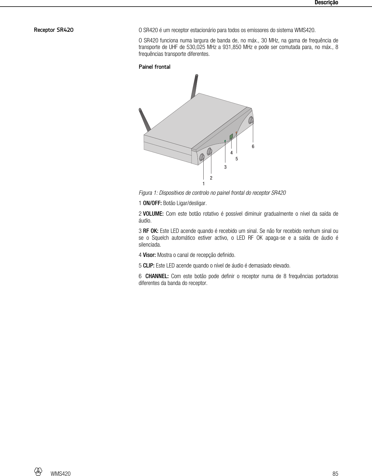   WMS420   85     Descrição   O SR420 é um receptor estacionário para todos os emissores do sistema WMS420. O SR420 funciona numa largura de banda de, no máx., 30 MHz, na gama de frequência de transporte de UHF de 530,025 MHz a 931,850 MHz e pode ser comutada para, no máx., 8 frequências transporte diferentes.  Painel frontal  Figura 1: Dispositivos de controlo no painel frontal do receptor SR420 1 ON/OFF: Botão Ligar/desligar. 2 VOLUME: Com este botão rotativo é possível diminuir gradualmente o nível da saída de áudio. 3 RF OK: Este LED acende quando é recebido um sinal. Se não for recebido nenhum sinal ou se o Squelch automático estiver activo, o LED RF OK apaga-se e a saída de áudio é silenciada. 4 Visor: Mostra o canal de recepção definido. 5 CLIP: Este LED acende quando o nível de áudio é demasiado elevado. 6  CHANNEL: Com este botão pode definir o receptor numa de 8 frequências portadoras diferentes da banda do receptor.  123564Receptor SR420 