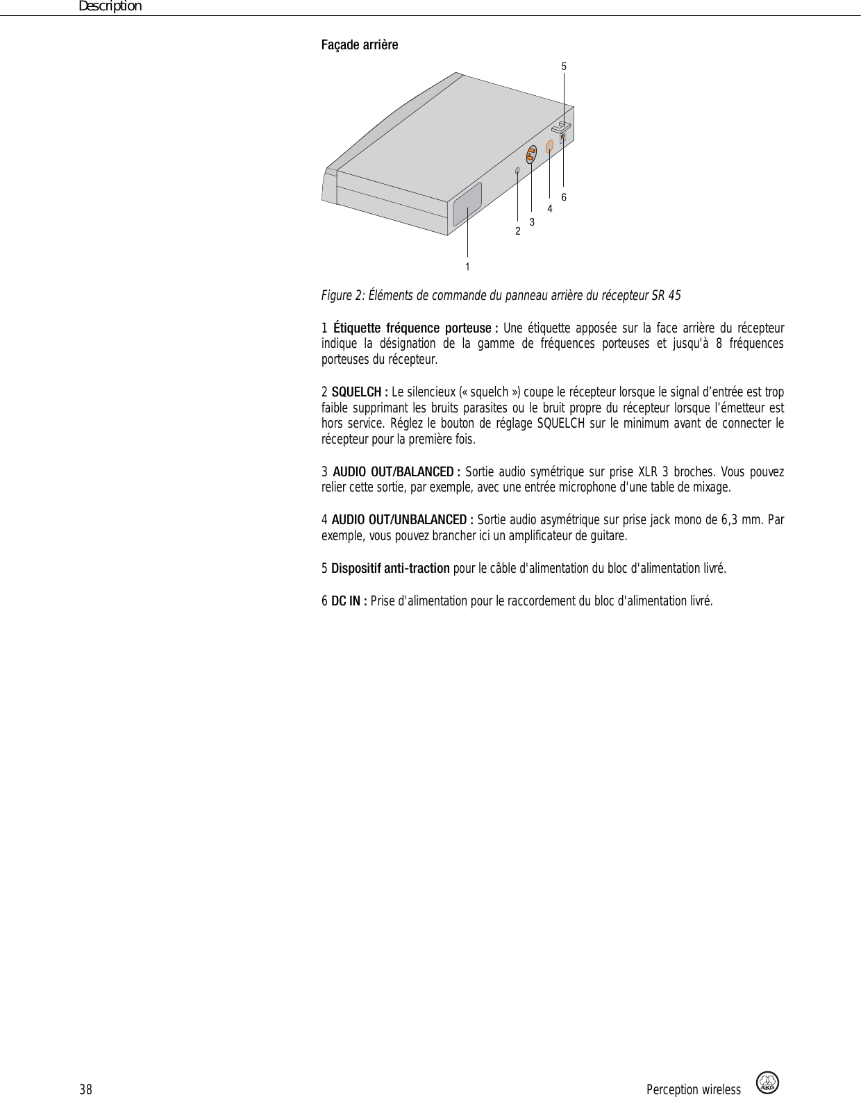 Page 38 of AKG Acoustics HT45 handheld wireless microphone transmitter User Manual 