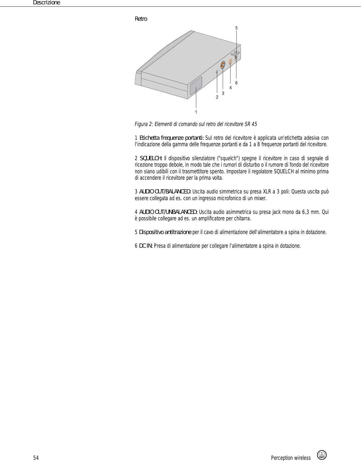 Page 54 of AKG Acoustics HT45 handheld wireless microphone transmitter User Manual 