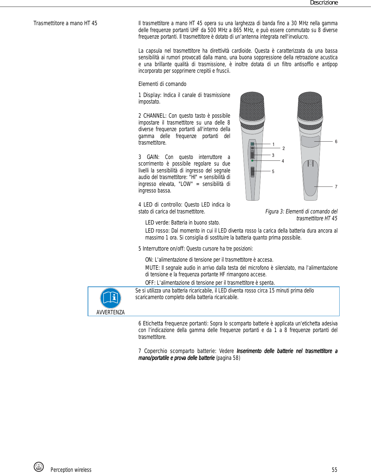 Page 55 of AKG Acoustics HT45 handheld wireless microphone transmitter User Manual 