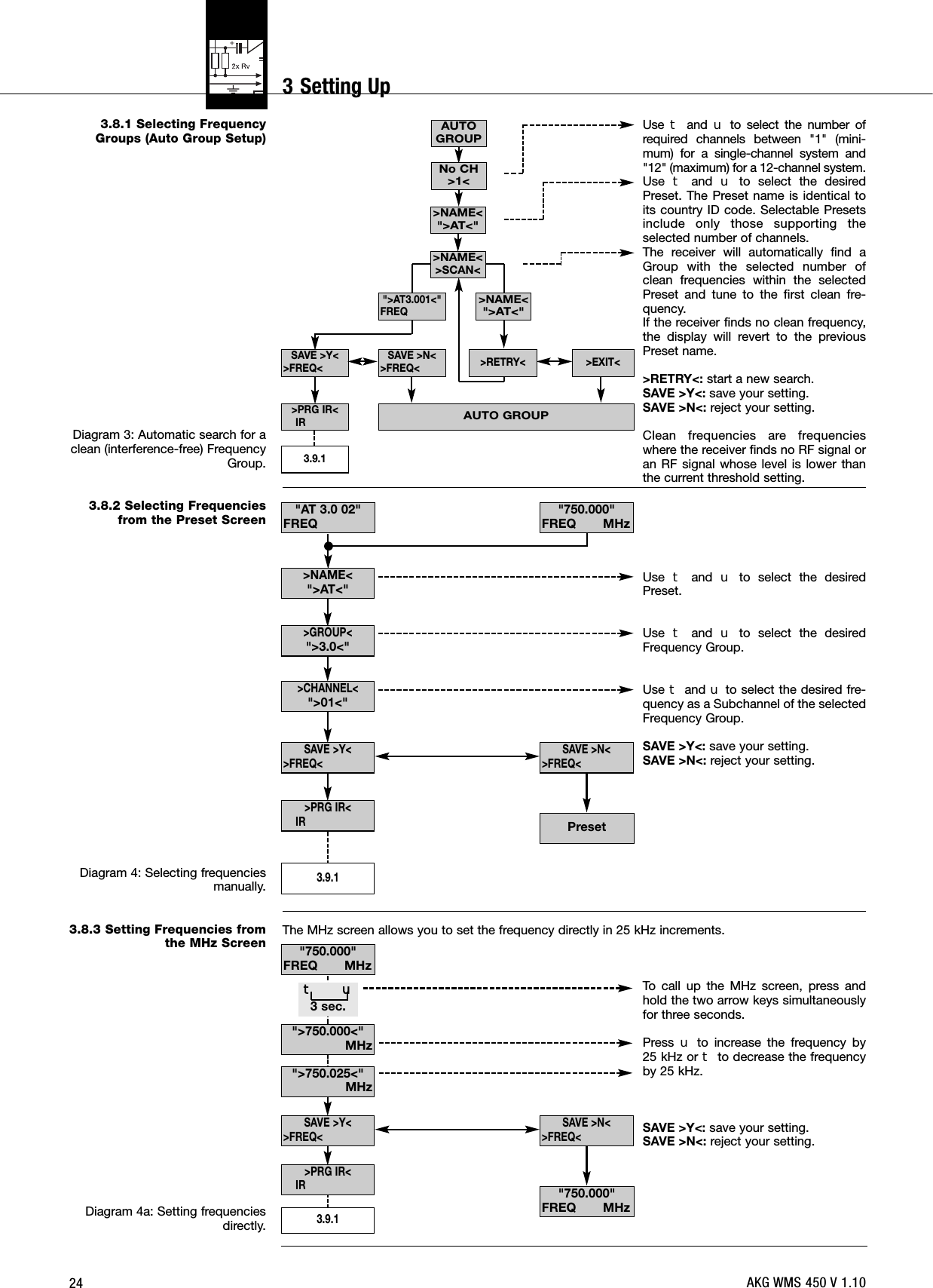 243.8.1 Selecting FrequencyGroups (Auto Group Setup)Diagram 3: Automatic search for aclean (interference-free) FrequencyGroup.3.8.2 Selecting Frequenciesfrom the Preset ScreenDiagram 4: Selecting frequenciesmanually.3.8.3 Setting Frequencies fromthe MHz ScreenDiagram 4a: Setting frequenciesdirectly.Use Wand Xto select the number ofrequired channels between &quot;1&quot; (mini-mum) for a single-channel system and&quot;12&quot; (maximum) for a 12-channel system.Use Wand Xto select the desiredPreset. The Preset name is identical toits country ID code. Selectable Presetsinclude only those supporting theselected number of channels.The receiver will automatically find aGroup with the selected number ofclean frequencies within the selectedPreset and tune to the first clean fre-quency.If the receiver finds no clean frequency,the display will revert to the previousPreset name.&gt;RETRY&lt;: start a new search.SAVE &gt;Y&lt;: save your setting.SAVE &gt;N&lt;: reject your setting.Clean frequencies are frequencieswhere the receiver finds no RF signal oran RF signal whose level is lower thanthe current threshold setting.Use Wand Xto select the desiredPreset.Use Wand Xto select the desiredFrequency Group.Use Wand Xto select the desired fre-quency as a Subchannel of the selectedFrequency Group.SAVE &gt;Y&lt;: save your setting.SAVE &gt;N&lt;: reject your setting.The MHz screen allows you to set the frequency directly in 25 kHz increments.To call up the MHz screen, press andhold the two arrow keys simultaneouslyfor three seconds.Press  Xto increase the frequency by 25 kHz or Wto decrease the frequencyby 25 kHz.SAVE &gt;Y&lt;: save your setting.SAVE &gt;N&lt;: reject your setting.&quot;AT 3.0 02&quot;FREQ &quot;750.000&quot;FREQ       MHzPreset&gt;PRG IR&lt;IR&gt;GROUP&lt;&quot;&gt;3.0&lt;&quot;&gt;CHANNEL&lt;&quot;&gt;01&lt;&quot;SAVE &gt;N&lt;&gt;FREQ&lt;SAVE &gt;Y&lt;&gt;FREQ&lt;&gt;NAME&lt;&quot;&gt;AT&lt;&quot;3.9.1AUTO GROUP3.9.1&gt;NAME&lt;&quot;&gt;AT&lt;&quot;&gt;RETRY&lt;&gt;PRG IR&lt;IRSAVE &gt;N&lt;&gt;FREQ&lt;SAVE &gt;Y&lt;&gt;FREQ&lt; &gt;EXIT&lt;AUTOGROUPNo CH&gt;1&lt;&quot;&gt;AT3.001&lt;&quot;FREQ&gt;NAME&lt;&quot;&gt;AT&lt;&quot;&gt;NAME&lt;&gt;SCAN&lt;&quot;750.000&quot;FREQ       MHz&quot;750.000&quot;FREQ       MHz&quot;&gt;750.025&lt;&quot;MHzSAVE &gt;N&lt;&gt;FREQ&lt;SAVE &gt;Y&lt;&gt;FREQ&lt;&quot;&gt;750.000&lt;&quot;MHz3.9.1W X3 sec.&gt;PRG IR&lt;IRAKG WMS 450 V 1.103 Setting Up