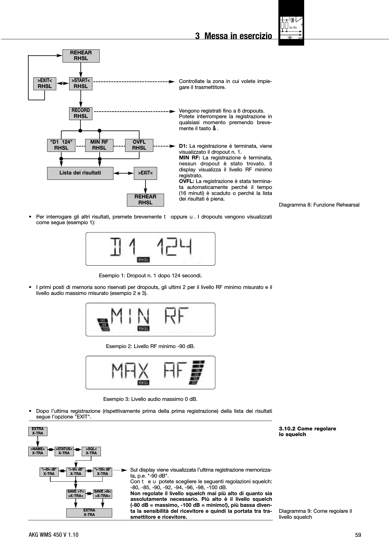 59Diagramma 8: Funzione Rehearsal3.10.2 Come regolare lo squelch Diagramma 9: Come regolare illivello squelchControllate la zona in cui volete impie-gare il trasmettitore.Vengono registrati fino a 6 dropouts.Potete interrompere la registrazione inqualsiasi momento premendo breve-mente il tasto §.D1: La registrazione è terminata, vienevisualizzato il dropout n. 1.MIN RF: La registrazione è terminata,nessun dropout è stato trovato. Ildisplay visualizza il livello RF minimoregistrato.OVFL: La registrazione è stata termina-ta automaticamente perché il tempo (16 minuti) è scaduto o perché la listadei risultati è piena.• Per interrogare gli altri risultati, premete brevemente Woppure X. I dropouts vengono visualizzaticome segue (esempio 1):Esempio 1: Dropout n. 1 dopo 124 secondi.• I primi posti di memoria sono riservati per dropouts, gli ultimi 2 per il livello RF minimo misurato e illivello audio massimo misurato (esempio 2 e 3).Esempio 2: Livello RF minimo -90 dB.Esempio 3: Livello audio massimo 0 dB.• Dopo l’ultima registrazione (rispettivamente prima della prima registrazione) della lista dei risultatisegue l’opzione &quot;EXIT&quot;.Sul display viene visualizzata l’ultima registrazione memorizza-ta, p.e. &quot;-90 dB&quot;.Con WeXpotete scegliere le seguenti regolazioni squelch:-80, -85, -90, -92, -94, -96, -98, -100 dB.Non regolate il livello squelch mai più alto di quanto siaassolutamente necessario. Più alto è il livello squelch (-80 dB = massimo, -100 dB = minimo!), più bassa diven-ta la sensibilità del ricevitore e quindi la portata tra tra-smettitore e ricevitore.REHEARRHSLREHEARRHSLLista dei risultati&gt;EXIT&lt;RHSL&gt;EXIT&lt;&quot;D1  124&quot;RHSLOVFLRHSLMIN RFRHSL&gt;START&lt;RHSLRECORDRHSLEXTRAX-TRAEXTRAX-TRA&quot;&gt;-80&lt; dB&quot;X-TRA&quot;&gt;-100&lt; dB&quot;X-TRA&quot;&gt;-90&lt; dB&quot;X-TRASAVE &gt;Y&lt;&gt;X-TRA&lt;SAVE &gt;N&lt;&gt;X-TRA&lt;&gt;NAME&lt;X-TRA&gt;SQL&lt;X-TRA&gt;STATUS&lt;X-TRAAKG WMS 450 V 1.103  Messa in esercizio