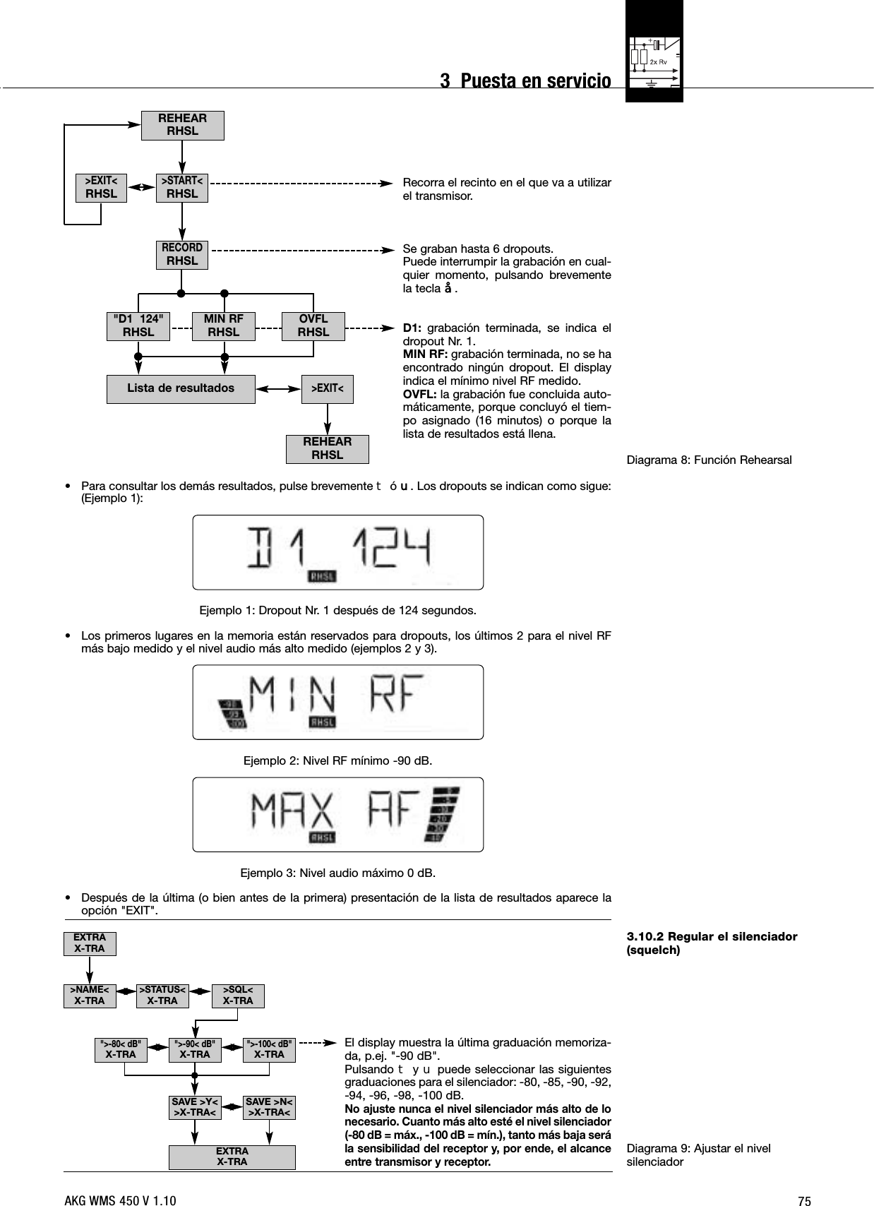 75Diagrama 8: Función Rehearsal3.10.2 Regular el silenciador(squelch)Diagrama 9: Ajustar el nivel silenciadorRecorra el recinto en el que va a utilizarel transmisor.Se graban hasta 6 dropouts.Puede interrumpir la grabación en cual-quier momento, pulsando brevementela tecla §.D1: grabación terminada, se indica eldropout Nr. 1.MIN RF: grabación terminada, no se haencontrado ningún dropout. El displayindica el mínimo nivel RF medido.OVFL: la grabación fue concluida auto-máticamente, porque concluyó el tiem-po asignado (16 minutos) o porque lalista de resultados está llena.• Para consultar los demás resultados, pulse brevemente WóX. Los dropouts se indican como sigue:(Ejemplo 1):Ejemplo 1: Dropout Nr. 1 después de 124 segundos.• Los primeros lugares en la memoria están reservados para dropouts, los últimos 2 para el nivel RFmás bajo medido y el nivel audio más alto medido (ejemplos 2 y 3).Ejemplo 2: Nivel RF mínimo -90 dB.Ejemplo 3: Nivel audio máximo 0 dB.• Después de la última (o bien antes de la primera) presentación de la lista de resultados aparece laopción &quot;EXIT&quot;.El display muestra la última graduación memoriza-da, p.ej. &quot;-90 dB&quot;.Pulsando WyXpuede seleccionar las siguientesgraduaciones para el silenciador: -80, -85, -90, -92,-94, -96, -98, -100 dB.No ajuste nunca el nivel silenciador más alto de lonecesario. Cuanto más alto esté el nivel silenciador(-80 dB = máx., -100 dB = mín.), tanto más baja serála sensibilidad del receptor y, por ende, el alcanceentre transmisor y receptor.REHEARRHSLREHEARRHSLLista de resultados&gt;EXIT&lt;RHSL&gt;EXIT&lt;&quot;D1  124&quot;RHSLOVFLRHSLMIN RFRHSL&gt;START&lt;RHSLRECORDRHSLEXTRAX-TRAEXTRAX-TRA&quot;&gt;-80&lt; dB&quot;X-TRA&quot;&gt;-100&lt; dB&quot;X-TRA&quot;&gt;-90&lt; dB&quot;X-TRASAVE &gt;Y&lt;&gt;X-TRA&lt; SAVE &gt;N&lt;&gt;X-TRA&lt;&gt;NAME&lt;X-TRA&gt;SQL&lt;X-TRA&gt;STATUS&lt;X-TRAAKG WMS 450 V 1.103  Puesta en servicio