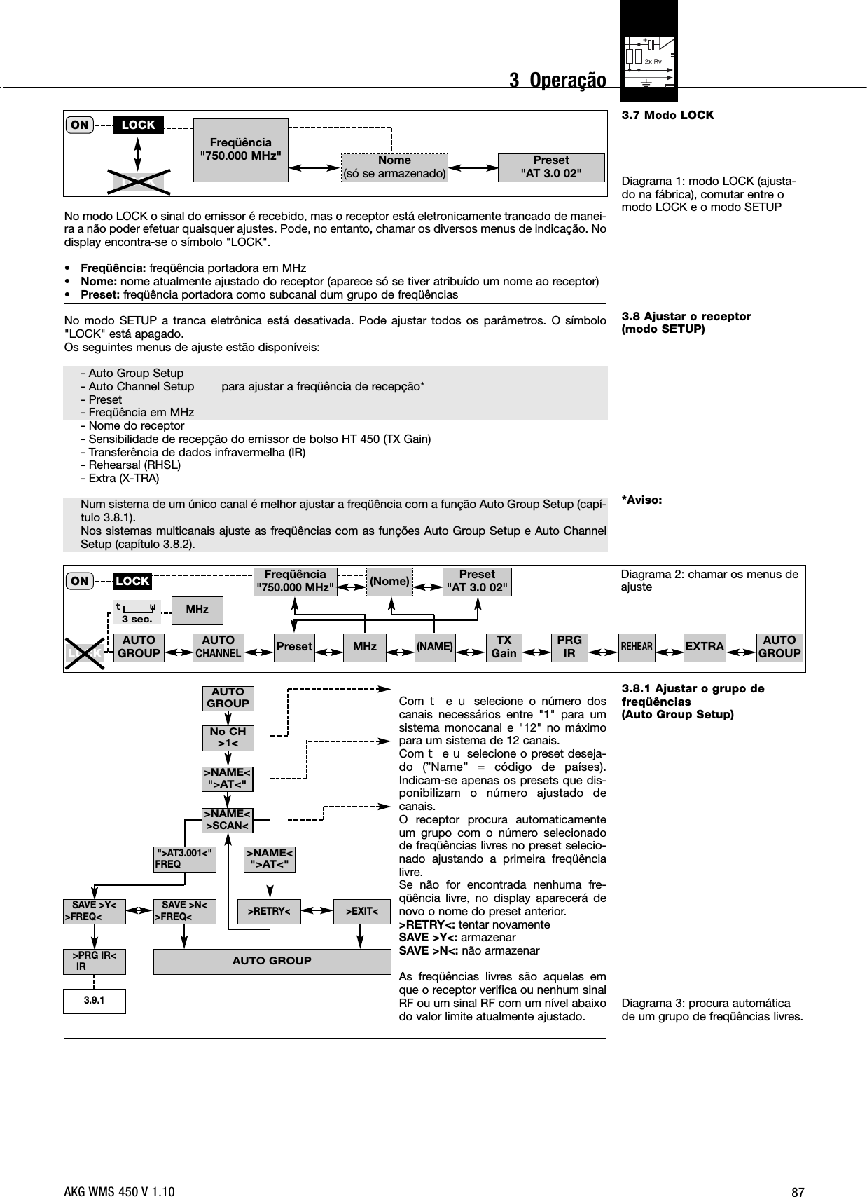 873.7 Modo LOCKDiagrama 1: modo LOCK (ajusta-do na fábrica), comutar entre omodo LOCK e o modo SETUP3.8 Ajustar o receptor(modo SETUP)*Aviso:3.8.1 Ajustar o grupo de freqüências(Auto Group Setup)Diagrama 3: procura automáticade um grupo de freqüências livres. No modo LOCK o sinal do emissor é recebido, mas o receptor está eletronicamente trancado de manei-ra a não poder efetuar quaisquer ajustes. Pode, no entanto, chamar os diversos menus de indicação. Nodisplay encontra-se o símbolo &quot;LOCK&quot;.•Freqüência: freqüência portadora em MHz•Nome: nome atualmente ajustado do receptor (aparece só se tiver atribuído um nome ao receptor)•Preset: freqüência portadora como subcanal dum grupo de freqüênciasNo modo SETUP a tranca eletrônica está desativada. Pode ajustar todos os parâmetros. O símbolo&quot;LOCK&quot; está apagado.Os seguintes menus de ajuste estão disponíveis:- Auto Group Setup- Auto Channel Setup para ajustar a freqüência de recepção*- Preset- Freqüência em MHz- Nome do receptor- Sensibilidade de recepção do emissor de bolso HT 450 (TX Gain)- Transferência de dados infravermelha (IR)- Rehearsal (RHSL)- Extra (X-TRA)Num sistema de um único canal é melhor ajustar a freqüência com a função Auto Group Setup (capí-tulo 3.8.1).Nos sistemas multicanais ajuste as freqüências com as funções Auto Group Setup e Auto ChannelSetup (capítulo 3.8.2).Com WeXselecione o número doscanais necessários entre &quot;1&quot; para umsistema monocanal e &quot;12&quot; no máximopara um sistema de 12 canais.Com WeXselecione o preset deseja-do (”Name” = código de países).Indicam-se apenas os presets que dis-ponibilizam o número ajustado decanais.O receptor procura automaticamenteum grupo com o número selecionadode freqüências livres no preset selecio-nado ajustando a primeira freqüêncialivre.Se não for encontrada nenhuma fre-qüência livre, no display aparecerá denovo o nome do preset anterior.&gt;RETRY&lt;: tentar novamenteSAVE &gt;Y&lt;: armazenarSAVE &gt;N&lt;: não armazenarAs freqüências livres são aquelas emque o receptor verifica ou nenhum sinalRF ou um sinal RF com um nível abaixodo valor limite atualmente ajustado.ONFreqüência&quot;750.000 MHz&quot;LOCKLOCKPreset&quot;AT 3.0 02&quot;Nome(só se armazenado)AUTO GROUP3.9.1&gt;NAME&lt;&quot;&gt;AT&lt;&quot;&gt;RETRY&lt;&gt;PRG IR&lt;IRSAVE &gt;N&lt;&gt;FREQ&lt;SAVE &gt;Y&lt;&gt;FREQ&lt; &gt;EXIT&lt;AUTOGROUPNo CH&gt;1&lt;&quot;&gt;AT3.001&lt;&quot;FREQ&gt;NAME&lt;&quot;&gt;AT&lt;&quot;&gt;NAME&lt;&gt;SCAN&lt;ON Preset&quot;AT 3.0 02&quot;Freqüência &quot;750.000 MHz&quot;(Nome)TXGainMHzEXTRAPRGIRAUTOGROUP AUTOGROUPAUTOCHANNELREHEARLOCKLOCK(NAME)PresetMHzW X3 sec.Diagrama 2: chamar os menus deajusteAKG WMS 450 V 1.103  Operação