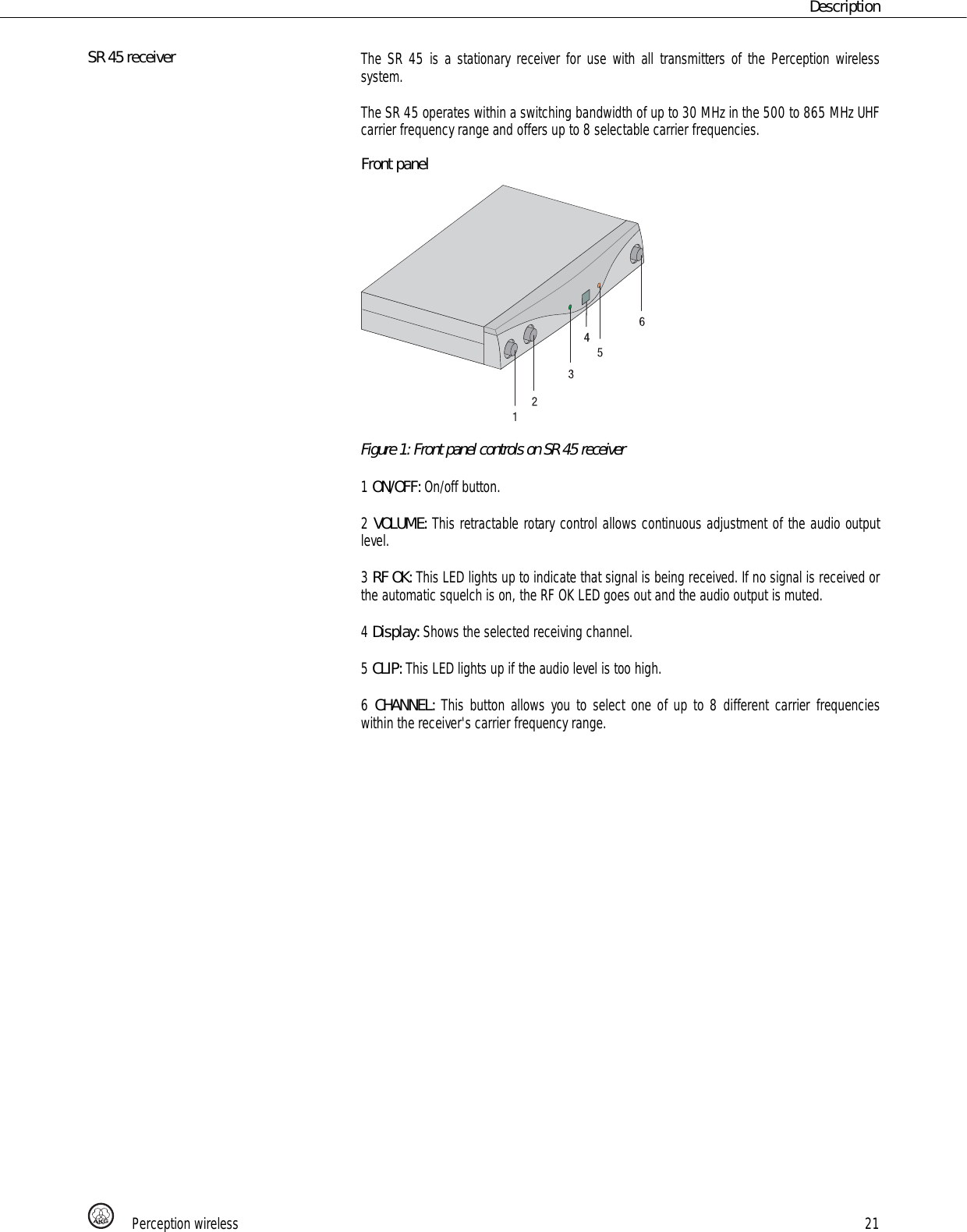 Page 21 of AKG Acoustics HT45U handheld wireless microphone transmitter User Manual 