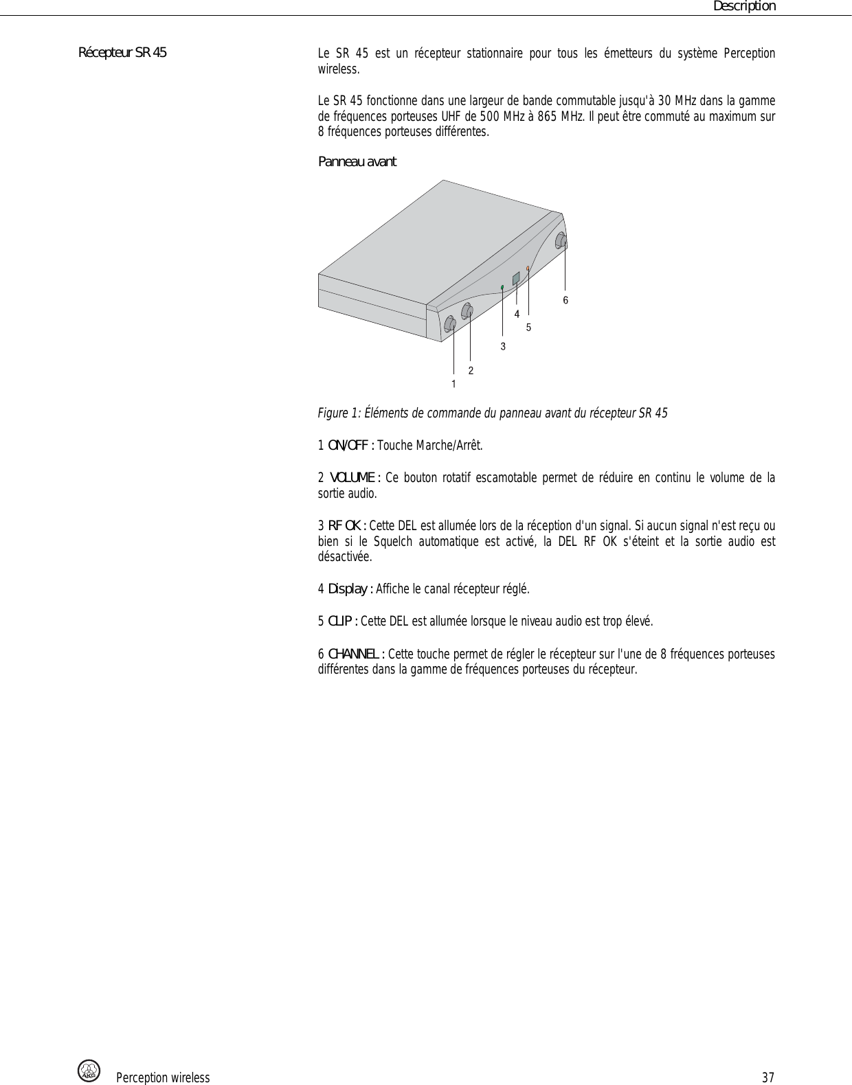 Page 37 of AKG Acoustics HT45U handheld wireless microphone transmitter User Manual 