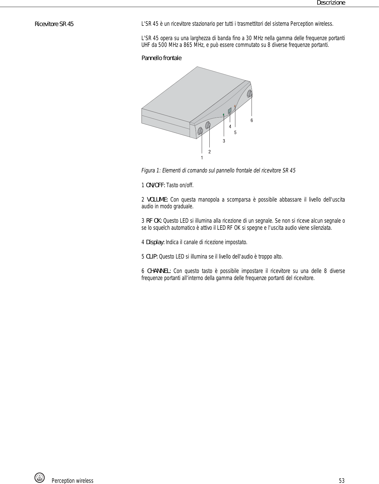 Page 53 of AKG Acoustics HT45U handheld wireless microphone transmitter User Manual 