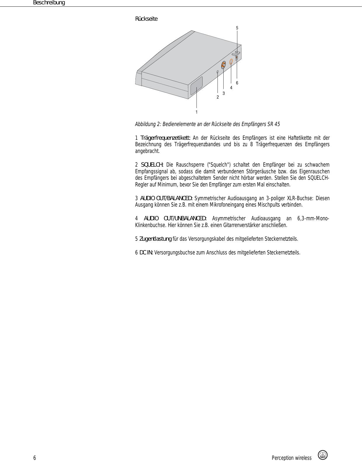 Page 6 of AKG Acoustics HT45U handheld wireless microphone transmitter User Manual 