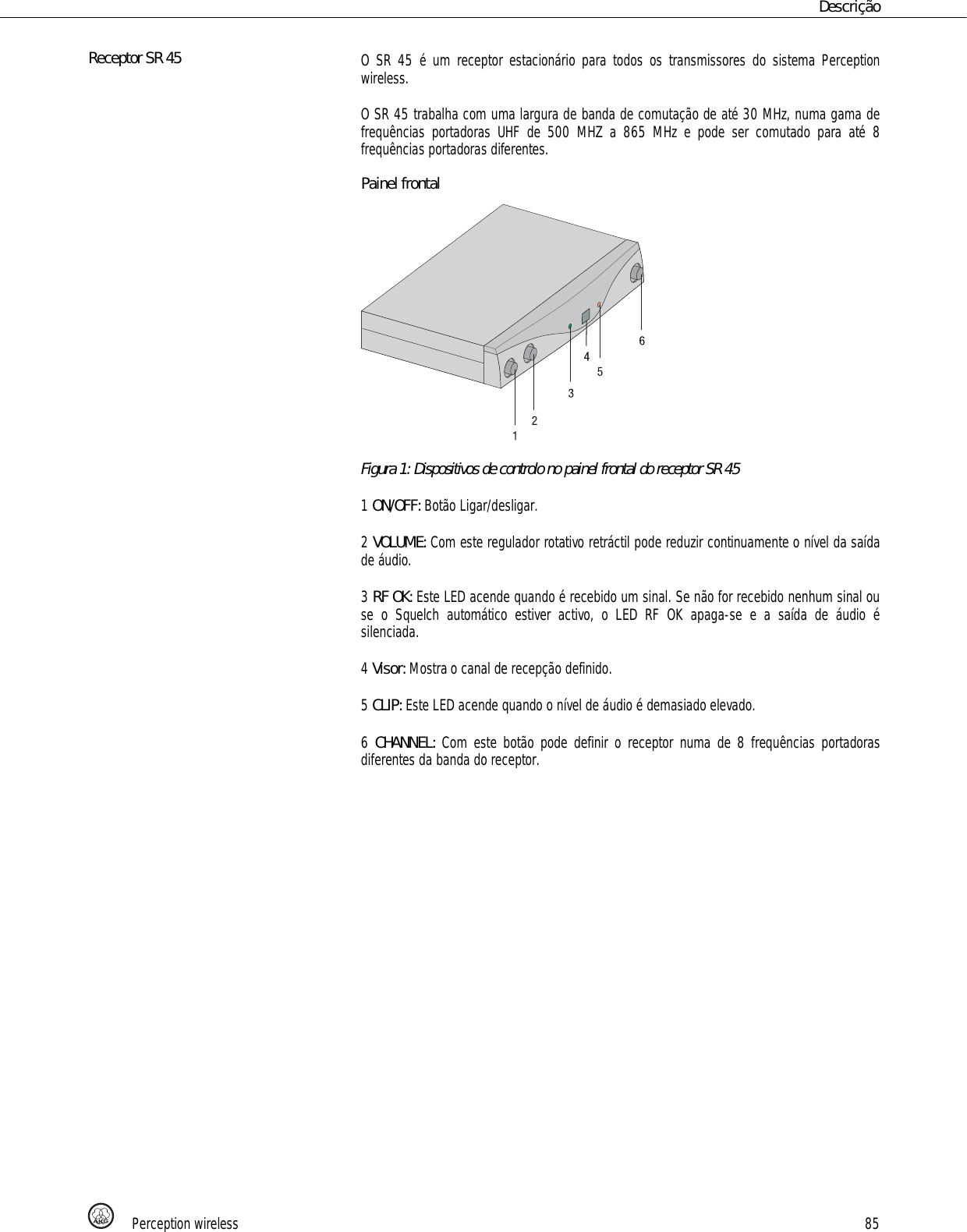 Page 85 of AKG Acoustics HT45U handheld wireless microphone transmitter User Manual 