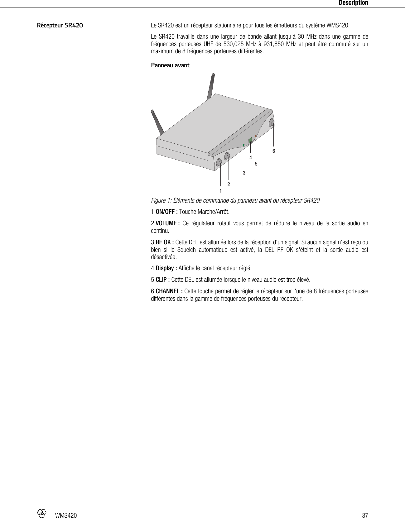   WMS420   37     Description  Le SR420 est un récepteur stationnaire pour tous les émetteurs du système WMS420. Le SR420 travaille dans une largeur de bande allant jusqu&apos;à 30 MHz dans une gamme de fréquences porteuses UHF de 530,025 MHz à 931,850 MHz et peut être commuté sur un maximum de 8 fréquences porteuses différentes.  Panneau avant  Figure 1: Éléments de commande du panneau avant du récepteur SR420 1 ON/OFF : Touche Marche/Arrêt. 2 VOLUME : Ce régulateur rotatif vous permet de réduire le niveau de la sortie audio en continu. 3 RF OK : Cette DEL est allumée lors de la réception d&apos;un signal. Si aucun signal n&apos;est reçu ou bien si le Squelch automatique est activé, la DEL RF OK s&apos;éteint et la sortie audio est désactivée. 4 Display : Affiche le canal récepteur réglé. 5 CLIP : Cette DEL est allumée lorsque le niveau audio est trop élevé. 6 CHANNEL : Cette touche permet de régler le récepteur sur l&apos;une de 8 fréquences porteuses différentes dans la gamme de fréquences porteuses du récepteur.  123564Récepteur SR420 
