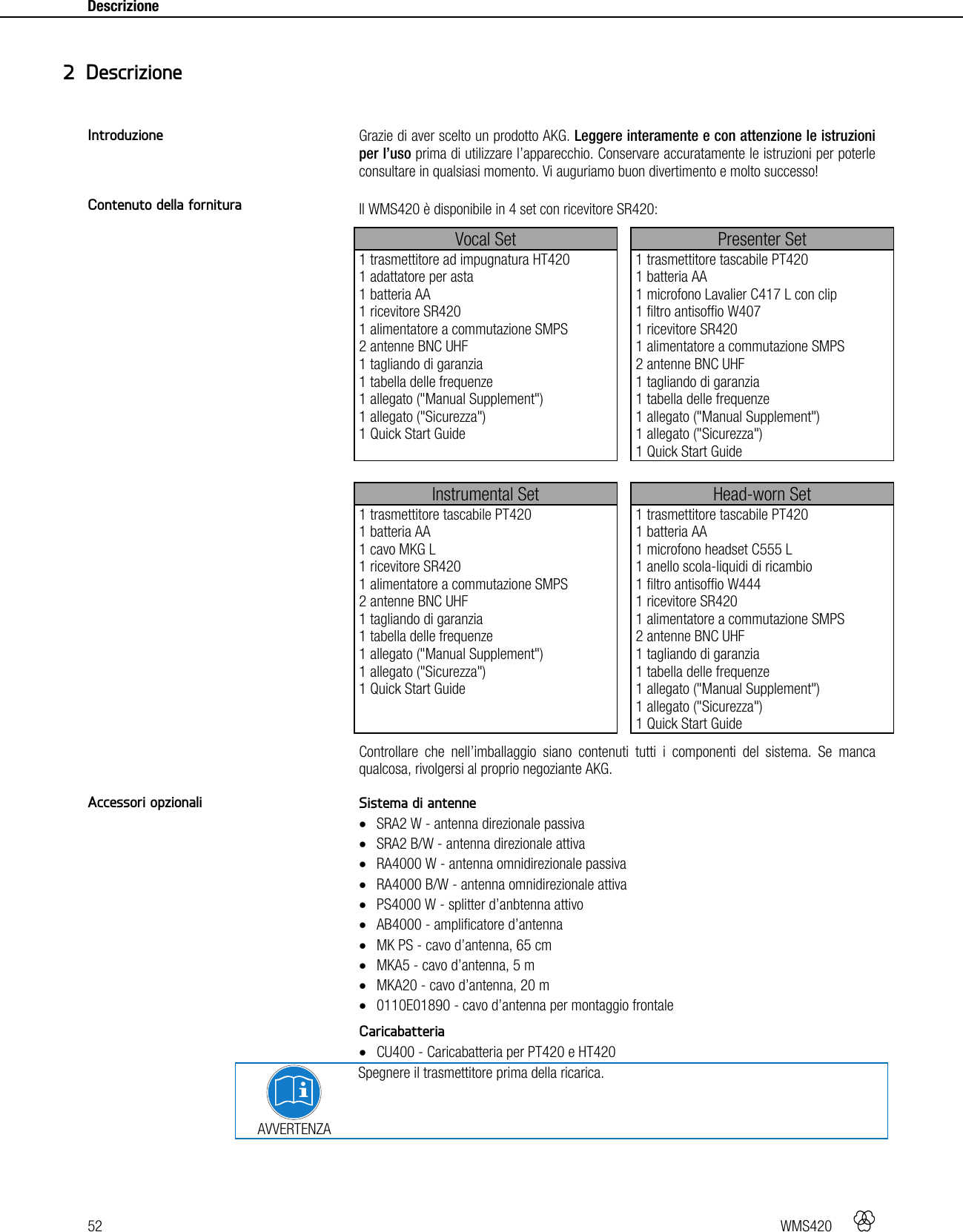 52   WMS420    Descrizione    Grazie di aver scelto un prodotto AKG. Leggere interamente e con attenzione le istruzioni per l’uso prima di utilizzare l’apparecchio. Conservare accuratamente le istruzioni per poterle consultare in qualsiasi momento. Vi auguriamo buon divertimento e molto successo!  Il WMS420 è disponibile in 4 set con ricevitore SR420: Vocal Set  Presenter Set 1 trasmettitore ad impugnatura HT420 1 adattatore per asta 1 batteria AA 1 ricevitore SR420 1 alimentatore a commutazione SMPS 2 antenne BNC UHF 1 tagliando di garanzia 1 tabella delle frequenze 1 allegato (&quot;Manual Supplement&quot;) 1 allegato (&quot;Sicurezza&quot;) 1 Quick Start Guide  1 trasmettitore tascabile PT420 1 batteria AA 1 microfono Lavalier C417 L con clip 1 filtro antisoffio W407 1 ricevitore SR420 1 alimentatore a commutazione SMPS 2 antenne BNC UHF 1 tagliando di garanzia 1 tabella delle frequenze 1 allegato (&quot;Manual Supplement&quot;) 1 allegato (&quot;Sicurezza&quot;) 1 Quick Start Guide   Instrumental Set  Head-worn Set 1 trasmettitore tascabile PT420 1 batteria AA 1 cavo MKG L 1 ricevitore SR420 1 alimentatore a commutazione SMPS 2 antenne BNC UHF 1 tagliando di garanzia 1 tabella delle frequenze 1 allegato (&quot;Manual Supplement&quot;) 1 allegato (&quot;Sicurezza&quot;) 1 Quick Start Guide  1 trasmettitore tascabile PT420 1 batteria AA 1 microfono headset C555 L 1 anello scola-liquidi di ricambio 1 filtro antisoffio W444 1 ricevitore SR420 1 alimentatore a commutazione SMPS 2 antenne BNC UHF 1 tagliando di garanzia 1 tabella delle frequenze 1 allegato (&quot;Manual Supplement&quot;) 1 allegato (&quot;Sicurezza&quot;) 1 Quick Start Guide Controllare che nell’imballaggio siano contenuti tutti i componenti del sistema. Se manca qualcosa, rivolgersi al proprio negoziante AKG.  Sistema di antenne  SRA2 W - antenna direzionale passiva  SRA2 B/W - antenna direzionale attiva  RA4000 W - antenna omnidirezionale passiva  RA4000 B/W - antenna omnidirezionale attiva  PS4000 W - splitter d’anbtenna attivo  AB4000 - amplificatore d’antenna  MK PS - cavo d’antenna, 65 cm  MKA5 - cavo d’antenna, 5 m  MKA20 - cavo d’antenna, 20 m  0110E01890 - cavo d’antenna per montaggio frontale  Caricabatteria  CU400 - Caricabatteria per PT420 e HT420  AVVERTENZA Spegnere il trasmettitore prima della ricarica.   2 Descrizione Introduzione Contenuto della fornitura Accessori opzionali 