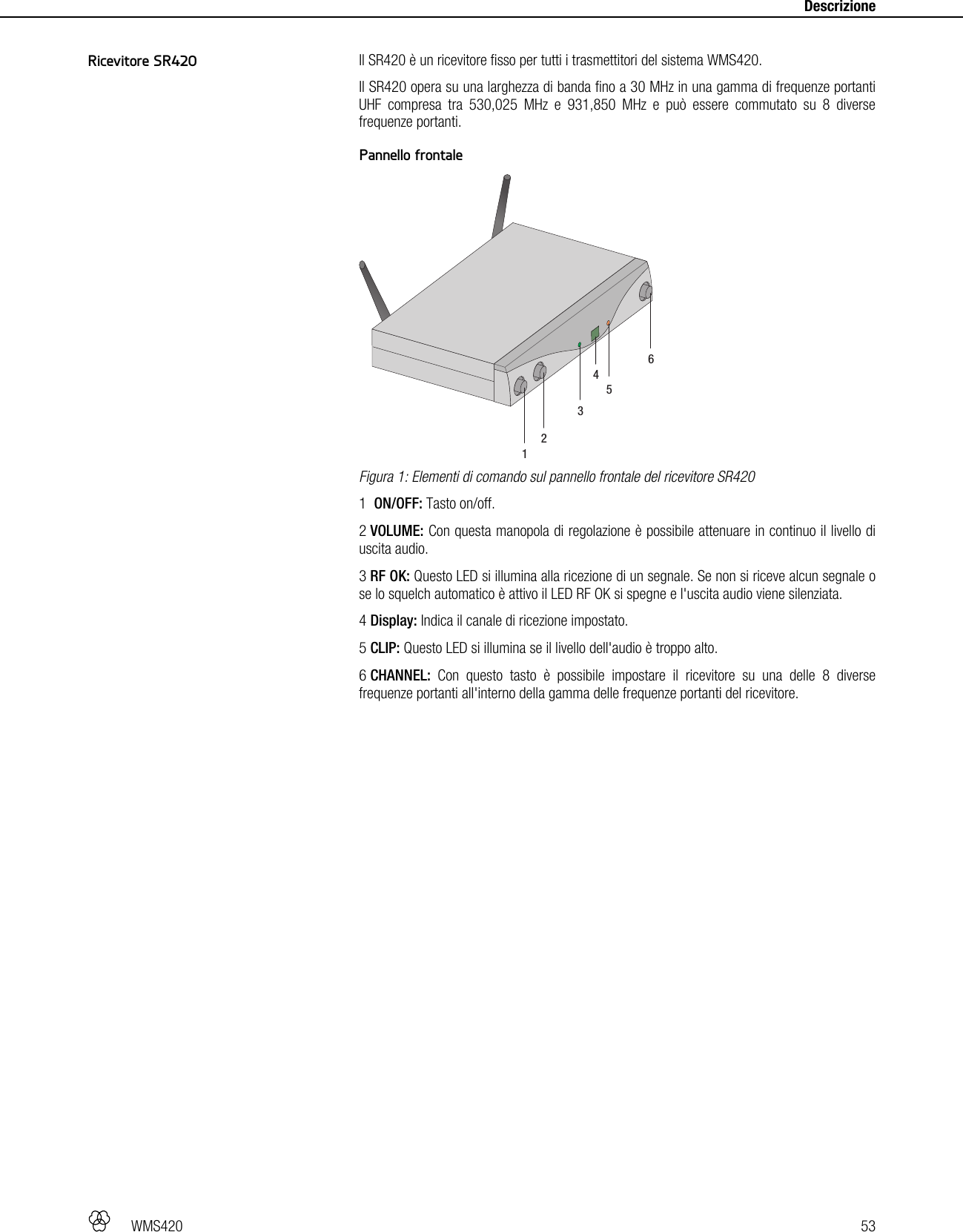   WMS420   53     Descrizione  Il SR420 è un ricevitore fisso per tutti i trasmettitori del sistema WMS420. Il SR420 opera su una larghezza di banda fino a 30 MHz in una gamma di frequenze portanti UHF compresa tra 530,025 MHz e 931,850 MHz e può essere commutato su 8 diverse frequenze portanti.  Pannello frontale  Figura 1: Elementi di comando sul pannello frontale del ricevitore SR420 1  ON/OFF: Tasto on/off. 2 VOLUME: Con questa manopola di regolazione è possibile attenuare in continuo il livello di uscita audio. 3 RF OK: Questo LED si illumina alla ricezione di un segnale. Se non si riceve alcun segnale o se lo squelch automatico è attivo il LED RF OK si spegne e l&apos;uscita audio viene silenziata. 4 Display: Indica il canale di ricezione impostato. 5 CLIP: Questo LED si illumina se il livello dell&apos;audio è troppo alto. 6 CHANNEL: Con questo tasto è possibile impostare il ricevitore su una delle 8 diverse frequenze portanti all&apos;interno della gamma delle frequenze portanti del ricevitore.  123564Ricevitore SR420 