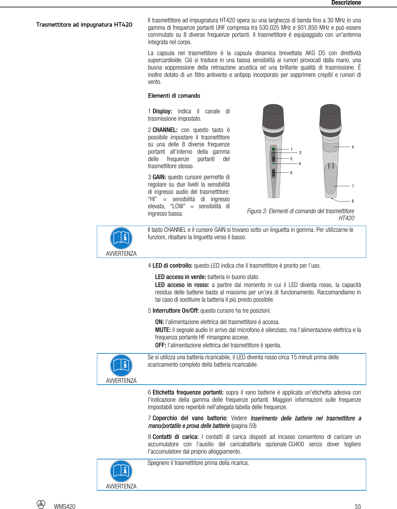   WMS420   55     Descrizione Il trasmettitore ad impugnatura HT420 opera su una larghezza di banda fino a 30 MHz in una gamma di frequenze portanti UHF compresa tra 530,025 MHz e 931,850 MHz e può essere commutato su 8 diverse frequenze portanti. Il trasmettitore è equipaggiato con un&apos;antenna integrata nel corpo. La capsula nel trasmettitore è la capsula dinamica brevettata AKG D5 con direttività supercardioide. Ciò si traduce in una bassa sensibilità ai rumori provocati dalla mano, una buona soppressione della retroazione acustica ed una brillante qualità di trasmissione. È inoltre dotato di un filtro antivento e antipop incorporato per sopprimere crepitii e rumori di vento.  Elementi di comando  1 Display: indica il canale di trasmissione impostato. 2 CHANNEL: con questo tasto è possibile impostare il trasmettitore su una delle 8 diverse frequenze portanti all&apos;interno della gamma delle frequenze portanti del trasmettitore stesso. 3 GAIN: questo cursore permette di regolare su due livelli la sensibilità di ingresso audio del trasmettitore: “HI” = sensibilità di ingresso elevata, “LOW” = sensibilità di ingresso bassa.  AVVERTENZA Il tasto CHANNEL e il cursore GAIN si trovano sotto un linguetta in gomma. Per utilizzarne le funzioni, ribaltare la linguetta verso il basso. 4 LED di controllo: questo LED indica che il trasmettitore è pronto per l’uso. LED acceso in verde: batteria in buono stato. LED acceso in rosso: a partire dal momento in cui il LED diventa rosso, la capacità residua delle batterie basta al massimo per un’ora di funzionamento. Raccomandiamo in tal caso di sostituire la batteria il più presto possibile. 5 Interruttore On/Off: questo cursore ha tre posizioni: ON: l’alimentazione elettrica del trasmettitore è accesa. MUTE: il segnale audio in arrivo dal microfono è silenziato, ma l&apos;alimentazione elettrica e la frequenza portante HF rimangono accese. OFF: l’alimentazione elettrica del trasmettitore è spenta.   AVVERTENZA Se si utilizza una batteria ricaricabile, il LED diventa rosso circa 15 minuti prima dello scaricamento completo della batteria ricaricabile. 6 Etichetta frequenze portanti: sopra il vano batterie è applicata un&apos;etichetta adesiva con l&apos;indicazione della gamma delle frequenze portanti. Maggiori informazioni sulle frequenze impostabili sono reperibili nell&apos;allegata tabella delle frequenze. 7 Coperchio del vano batterie: Vedere Inserimento delle batterie nel trasmettitore a mano/portatile e prova delle batterie (pagina 59) 8 Contatti di carica: I contatti di carica disposti ad incasso consentono di caricare un accumulatore con l&apos;ausilio del caricabatteria opzionale CU400 senza dover togliere l&apos;accumulatore dal proprio alloggiamento.  AVVERTENZA Spegnere il trasmettitore prima della ricarica.   Trasmettitore ad impugnatura HT420  Figura 3: Elementi di comando del trasmettitore HT420 123458