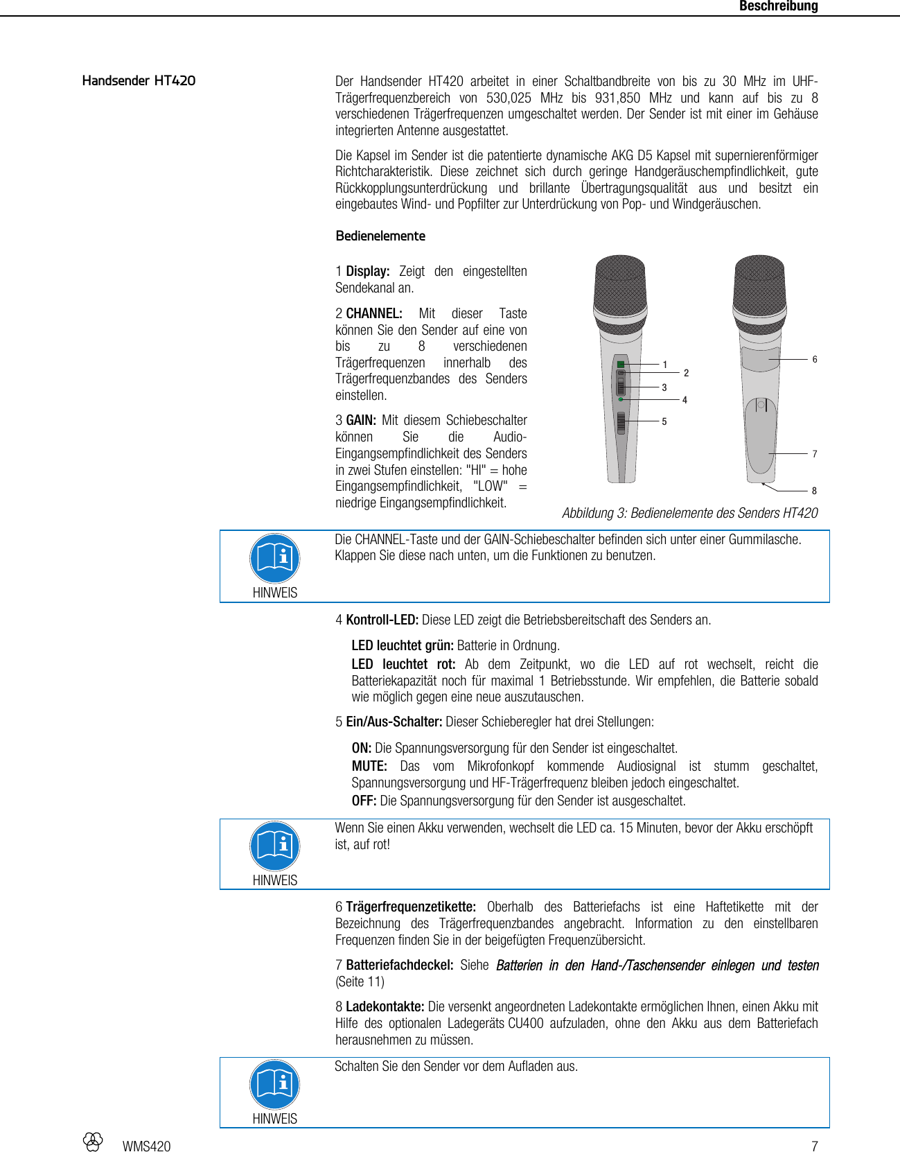   WMS420   7     Beschreibung   Der Handsender HT420 arbeitet in einer Schaltbandbreite von bis zu 30 MHz im UHF-Trägerfrequenzbereich von 530,025 MHz bis 931,850 MHz und kann auf bis zu 8 verschiedenen Trägerfrequenzen umgeschaltet werden. Der Sender ist mit einer im Gehäuse integrierten Antenne ausgestattet. Die Kapsel im Sender ist die patentierte dynamische AKG D5 Kapsel mit supernierenförmiger Richtcharakteristik. Diese zeichnet sich durch geringe Handgeräuschempfindlichkeit, gute Rückkopplungsunterdrückung und brillante Übertragungsqualität aus und besitzt ein eingebautes Wind- und Popfilter zur Unterdrückung von Pop- und Windgeräuschen.  Bedienelemente  1 Display: Zeigt den eingestellten Sendekanal an. 2 CHANNEL: Mit dieser Taste können Sie den Sender auf eine von bis zu 8 verschiedenen Trägerfrequenzen innerhalb des Trägerfrequenzbandes des Senders einstellen. 3 GAIN: Mit diesem Schiebeschalter können Sie die Audio-Eingangsempfindlichkeit des Senders in zwei Stufen einstellen: &quot;HI&quot; = hohe Eingangsempfindlichkeit, &quot;LOW&quot; = niedrige Eingangsempfindlichkeit.  HINWEIS Die CHANNEL-Taste und der GAIN-Schiebeschalter befinden sich unter einer Gummilasche. Klappen Sie diese nach unten, um die Funktionen zu benutzen. 4 Kontroll-LED: Diese LED zeigt die Betriebsbereitschaft des Senders an. LED leuchtet grün: Batterie in Ordnung. LED leuchtet rot: Ab dem Zeitpunkt, wo die LED auf rot wechselt, reicht die Batteriekapazität noch für maximal 1 Betriebsstunde. Wir empfehlen, die Batterie sobald wie möglich gegen eine neue auszutauschen. 5 Ein/Aus-Schalter: Dieser Schieberegler hat drei Stellungen: ON: Die Spannungsversorgung für den Sender ist eingeschaltet. MUTE: Das vom Mikrofonkopf kommende Audiosignal ist stumm geschaltet, Spannungsversorgung und HF-Trägerfrequenz bleiben jedoch eingeschaltet. OFF: Die Spannungsversorgung für den Sender ist ausgeschaltet.   HINWEIS Wenn Sie einen Akku verwenden, wechselt die LED ca. 15 Minuten, bevor der Akku erschöpft ist, auf rot! 6 Trägerfrequenzetikette: Oberhalb des Batteriefachs ist eine Haftetikette mit der Bezeichnung des Trägerfrequenzbandes angebracht. Information zu den einstellbaren Frequenzen finden Sie in der beigefügten Frequenzübersicht. 7 Batteriefachdeckel: Siehe Batterien in den Hand-/Taschensender einlegen und testen (Seite 11) 8 Ladekontakte: Die versenkt angeordneten Ladekontakte ermöglichen Ihnen, einen Akku mit Hilfe des optionalen Ladegeräts CU400 aufzuladen, ohne den Akku aus dem Batteriefach herausnehmen zu müssen.  HINWEIS Schalten Sie den Sender vor dem Aufladen aus. Handsender HT420  Abbildung 3: Bedienelemente des Senders HT420 123458