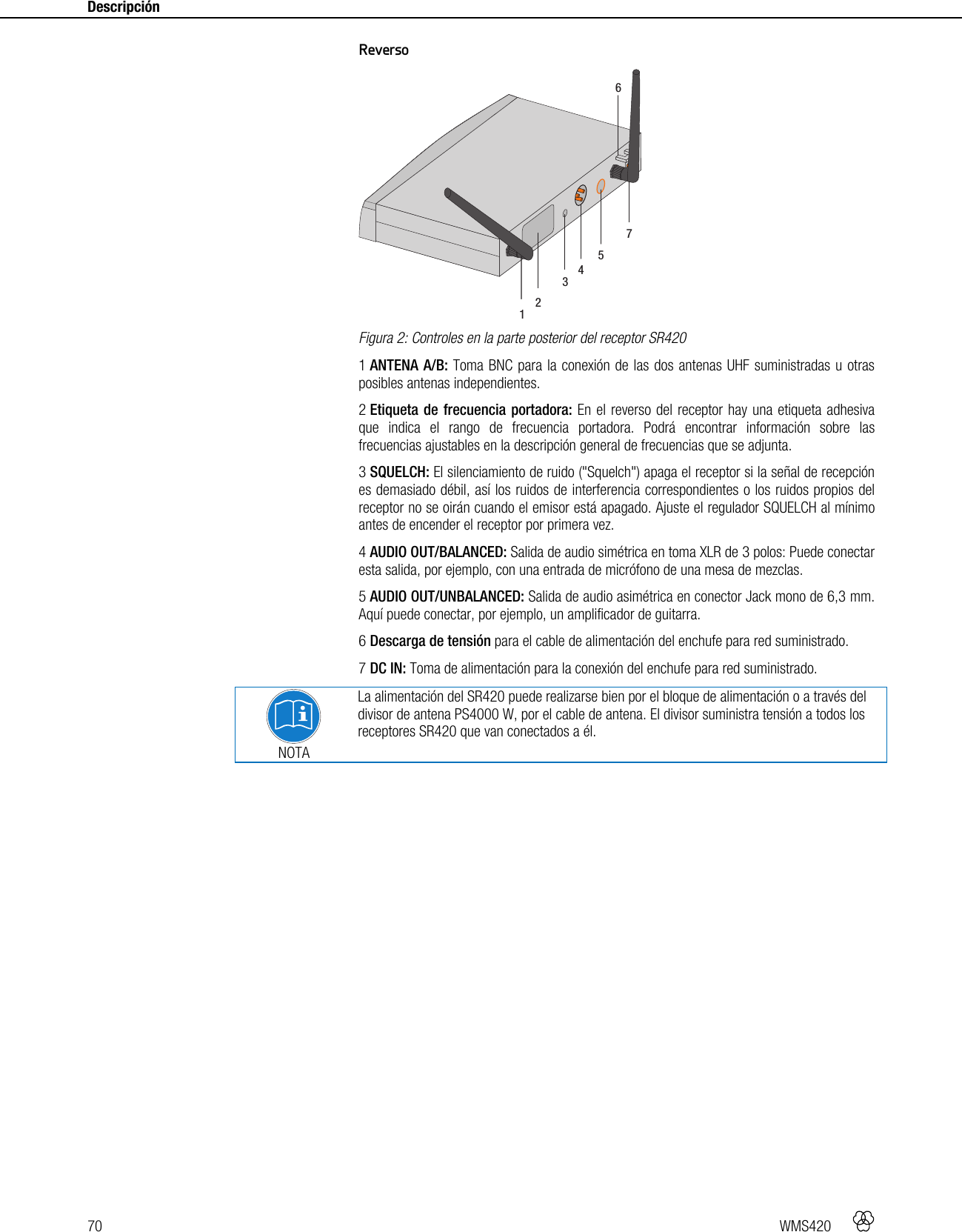 70   WMS420    Descripción    Reverso  Figura 2: Controles en la parte posterior del receptor SR420 1 ANTENA A/B: Toma BNC para la conexión de las dos antenas UHF suministradas u otras posibles antenas independientes. 2 Etiqueta de frecuencia portadora: En el reverso del receptor hay una etiqueta adhesiva que indica el rango de frecuencia portadora. Podrá encontrar información sobre las frecuencias ajustables en la descripción general de frecuencias que se adjunta. 3 SQUELCH: El silenciamiento de ruido (&quot;Squelch&quot;) apaga el receptor si la señal de recepción es demasiado débil, así los ruidos de interferencia correspondientes o los ruidos propios del receptor no se oirán cuando el emisor está apagado. Ajuste el regulador SQUELCH al mínimo antes de encender el receptor por primera vez. 4 AUDIO OUT/BALANCED: Salida de audio simétrica en toma XLR de 3 polos: Puede conectar esta salida, por ejemplo, con una entrada de micrófono de una mesa de mezclas. 5 AUDIO OUT/UNBALANCED: Salida de audio asimétrica en conector Jack mono de 6,3 mm. Aquí puede conectar, por ejemplo, un amplificador de guitarra. 6 Descarga de tensión para el cable de alimentación del enchufe para red suministrado. 7 DC IN: Toma de alimentación para la conexión del enchufe para red suministrado.  NOTA La alimentación del SR420 puede realizarse bien por el bloque de alimentación o a través del divisor de antena PS4000 W, por el cable de antena. El divisor suministra tensión a todos los receptores SR420 que van conectados a él.    1235647