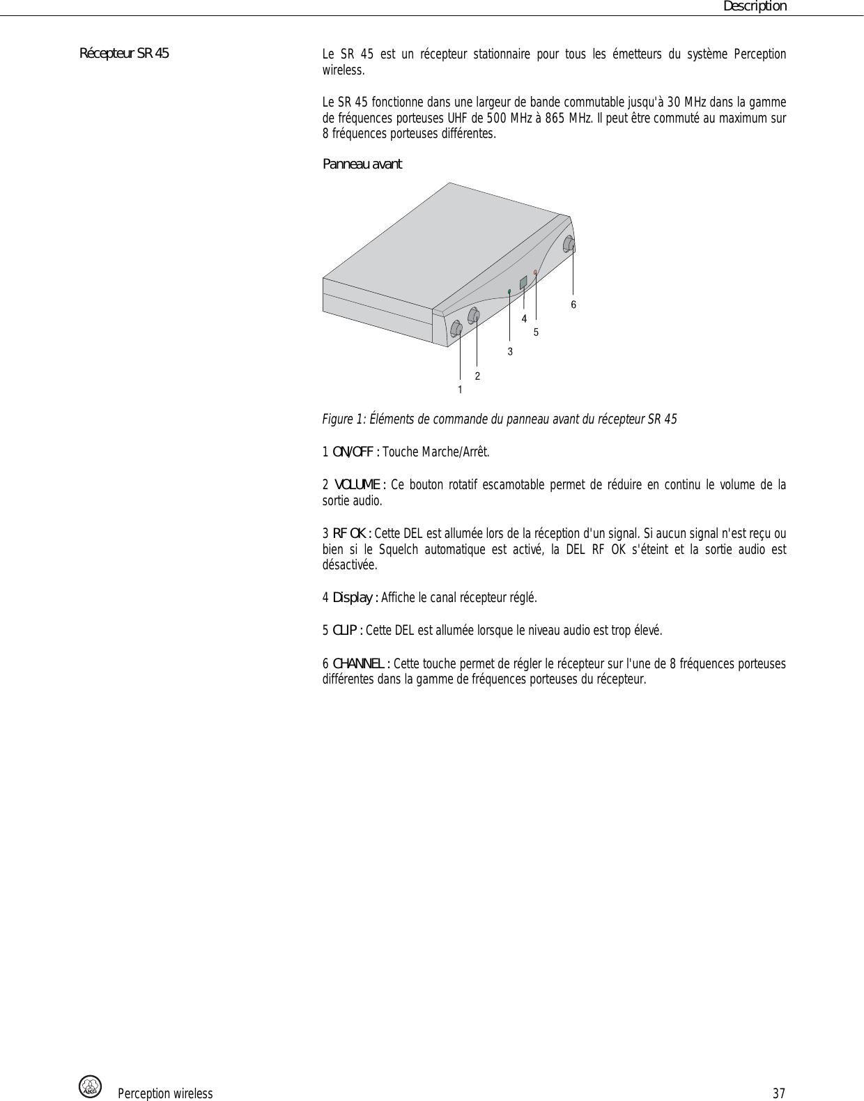 Page 37 of AKG Acoustics PT45 pocket transmitter for wireless microphones User Manual 