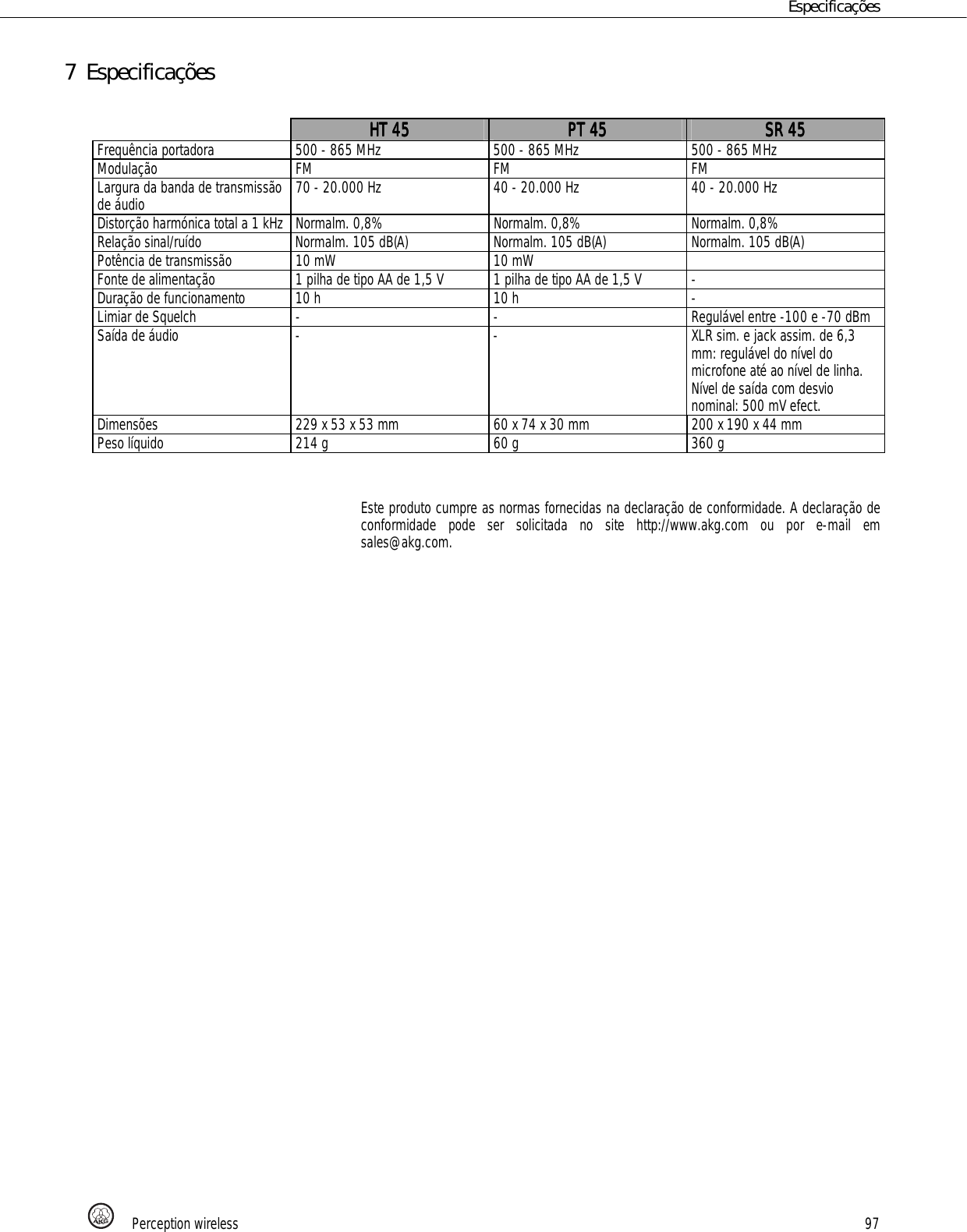 Page 97 of AKG Acoustics PT45 pocket transmitter for wireless microphones User Manual 