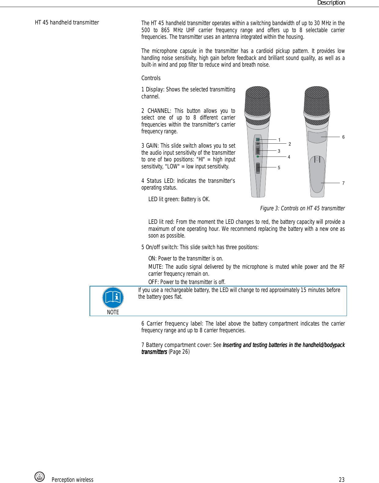 Page 23 of AKG Acoustics PT45U pocket transmitter for wireless microphones User Manual 