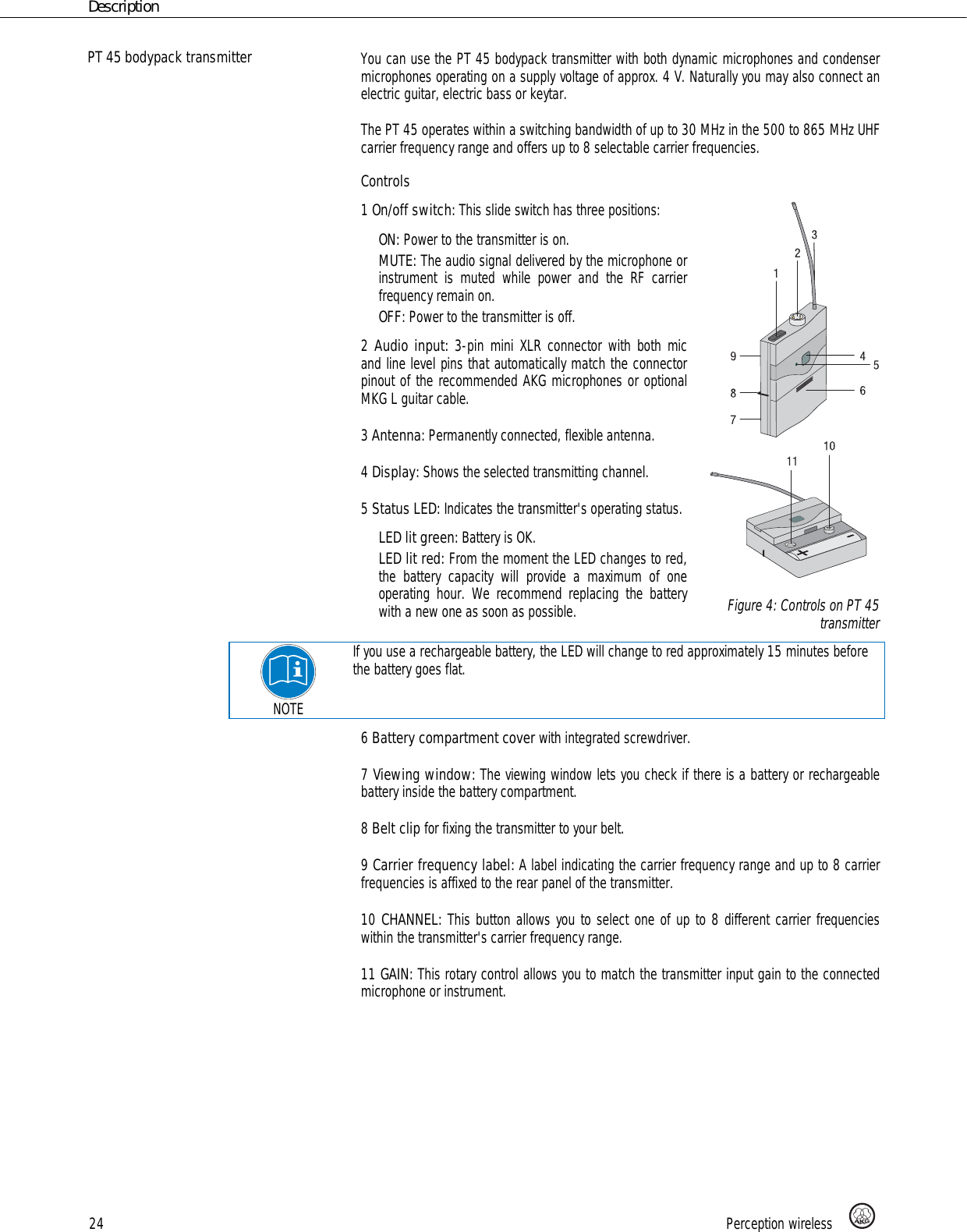 Page 24 of AKG Acoustics PT45U pocket transmitter for wireless microphones User Manual 